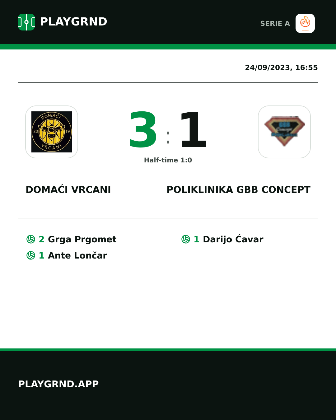 Instagram artwork: Domaći Vrcani 3:1 Poliklinika GBB Concept