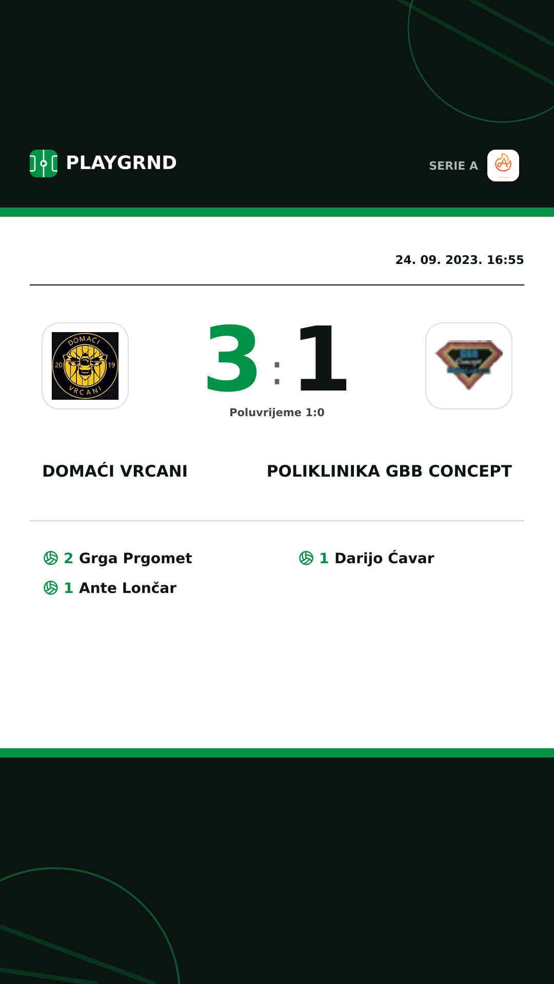 Instagram slika: Domaći Vrcani 3:1 Poliklinika Gbb Concept