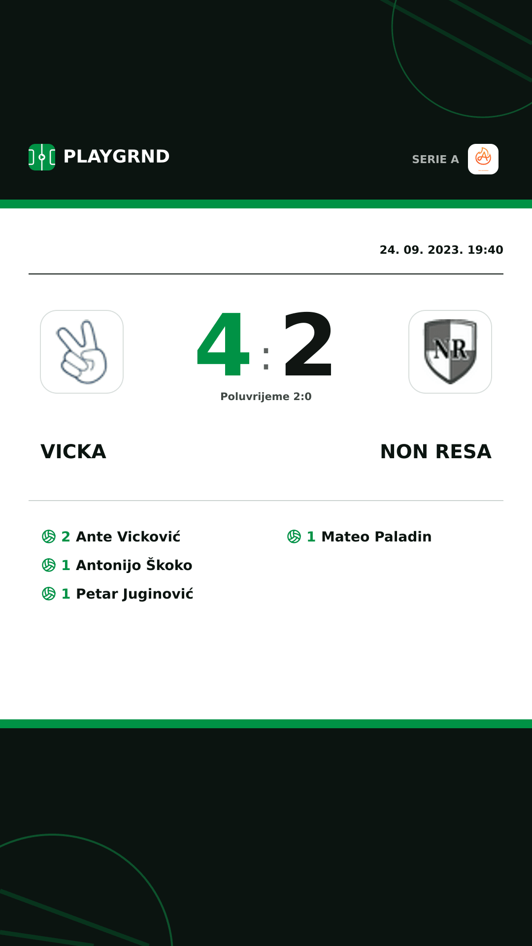 Instagram slika: Vicka 4:2 Non Resa