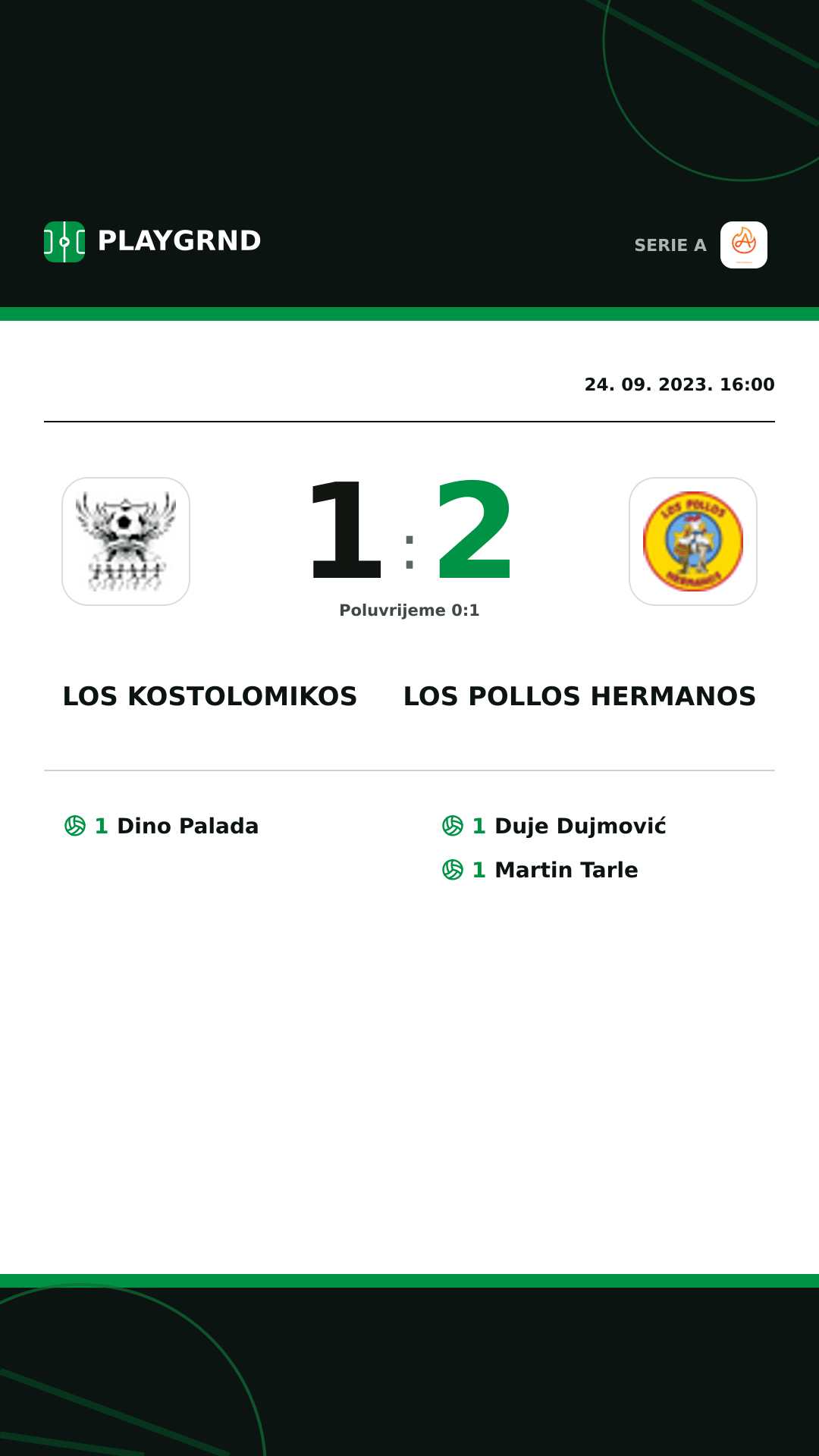 Instagram slika: Los Kostolomikos 1:2 Los Pollos Hermanos