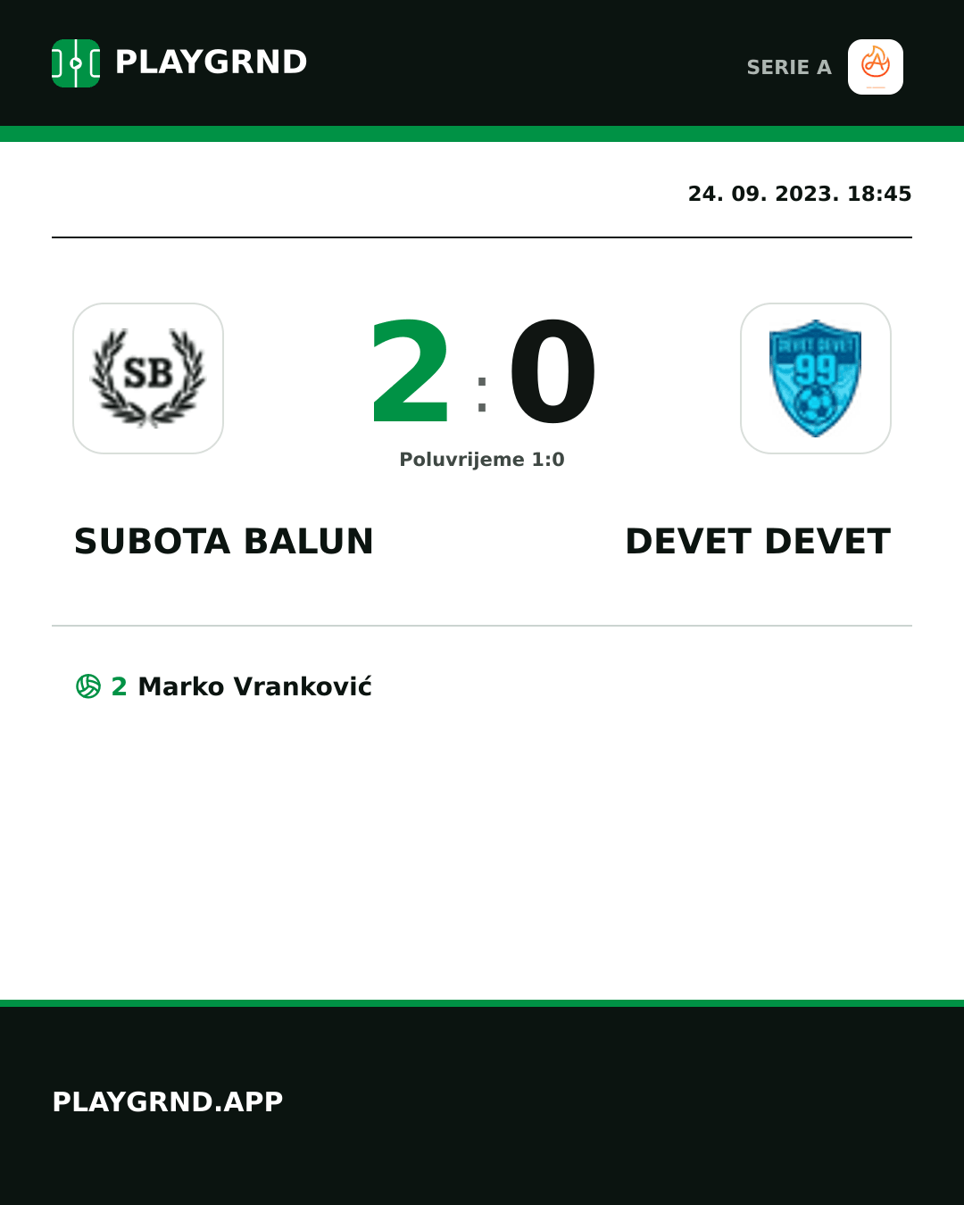 Instagram slika: Subota Balun 2:0 Devet Devet