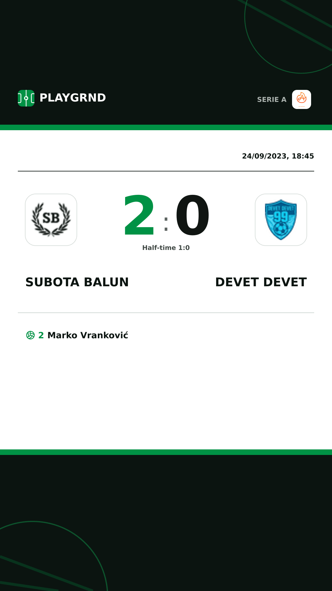 Instagram artwork: Subota Balun 2:0 Devet Devet