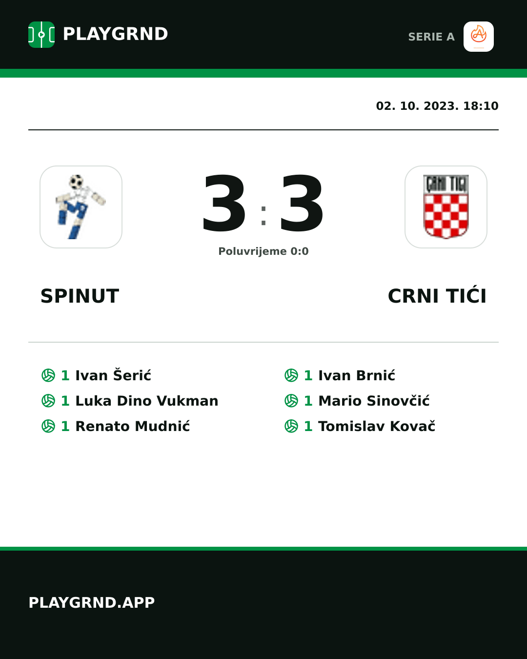 Instagram slika: Spinut 3:3 Crni Tići