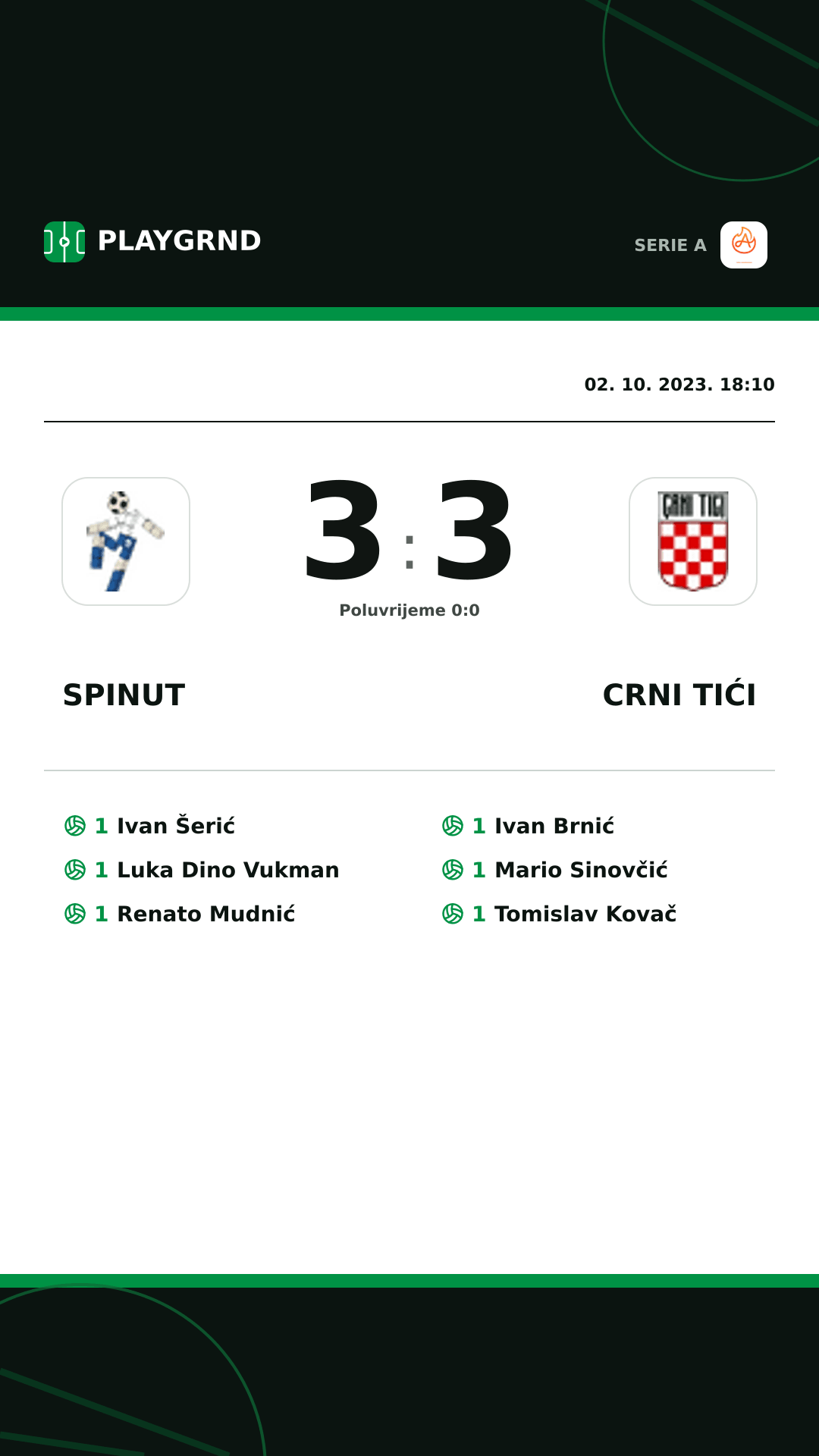 Instagram slika: Spinut 3:3 Crni Tići