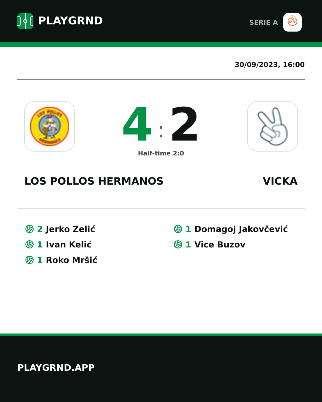 Instagram artwork: Los Pollos Hermanos 4:2 Vicka