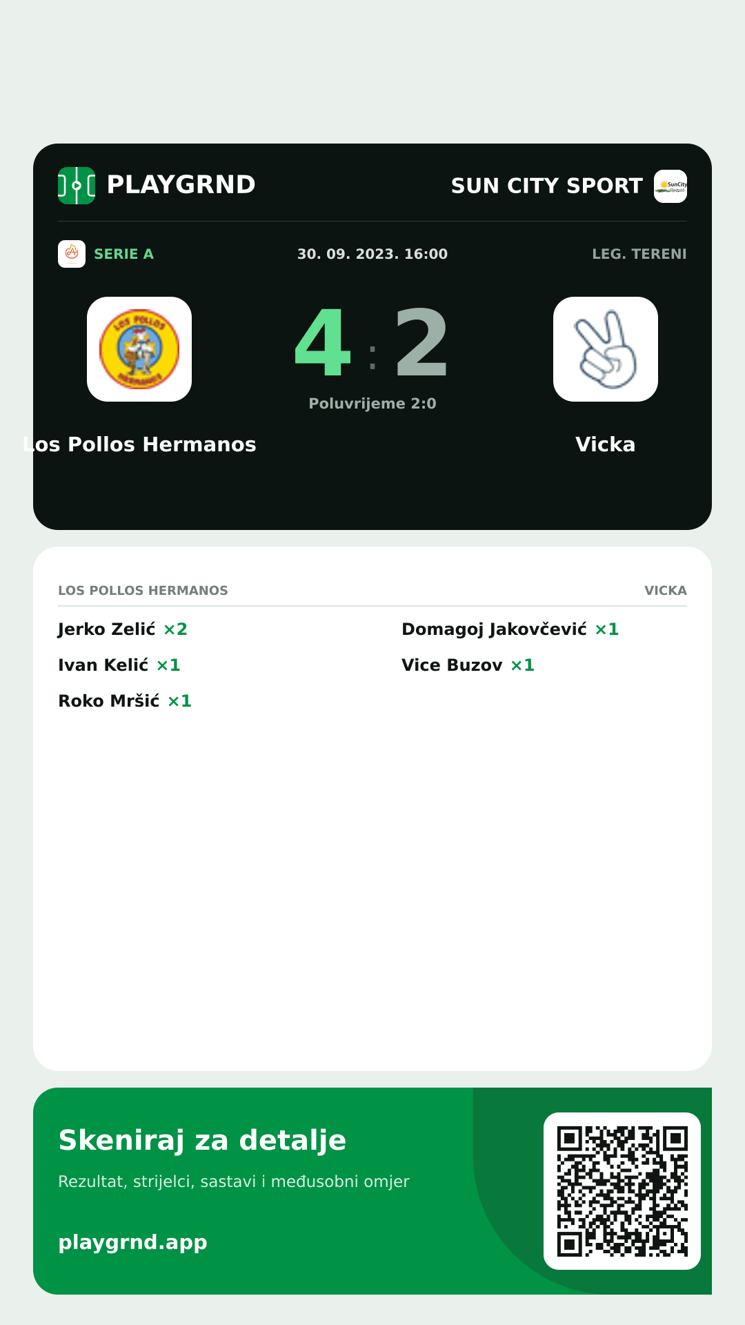 Story slika: Los Pollos Hermanos 4:2 Vicka
