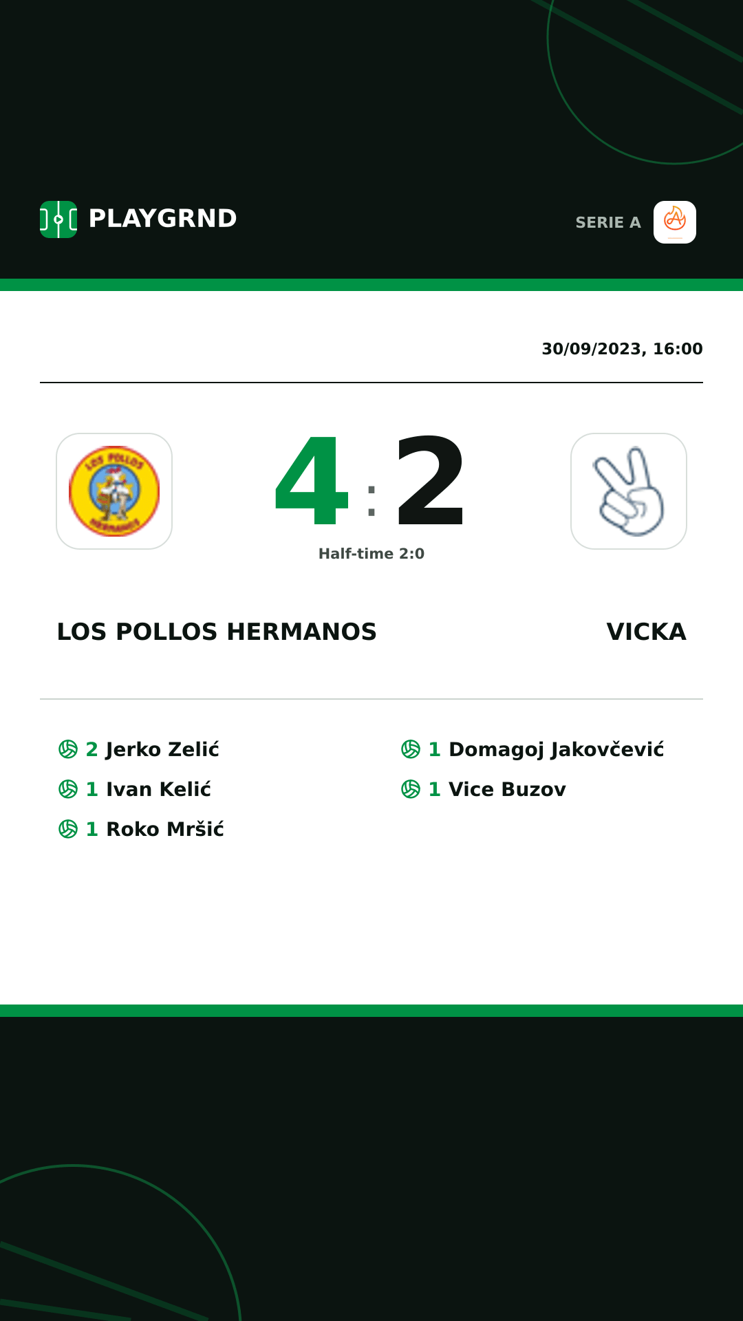 Instagram artwork: Los Pollos Hermanos 4:2 Vicka