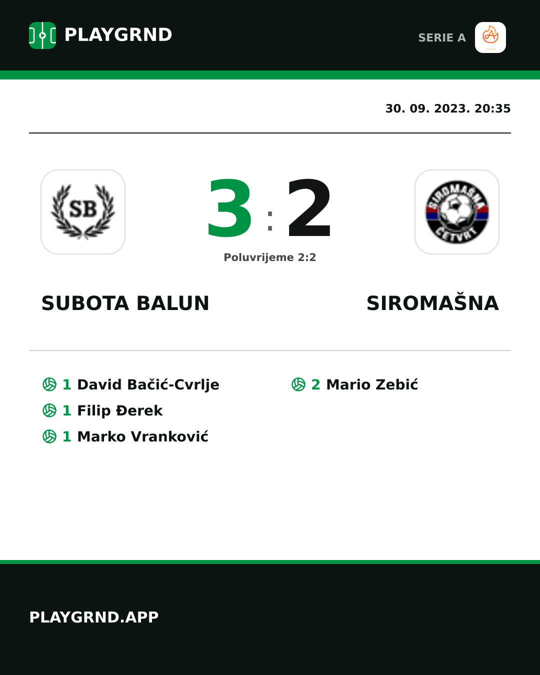 Instagram slika: Subota Balun 3:2 Siromašna
