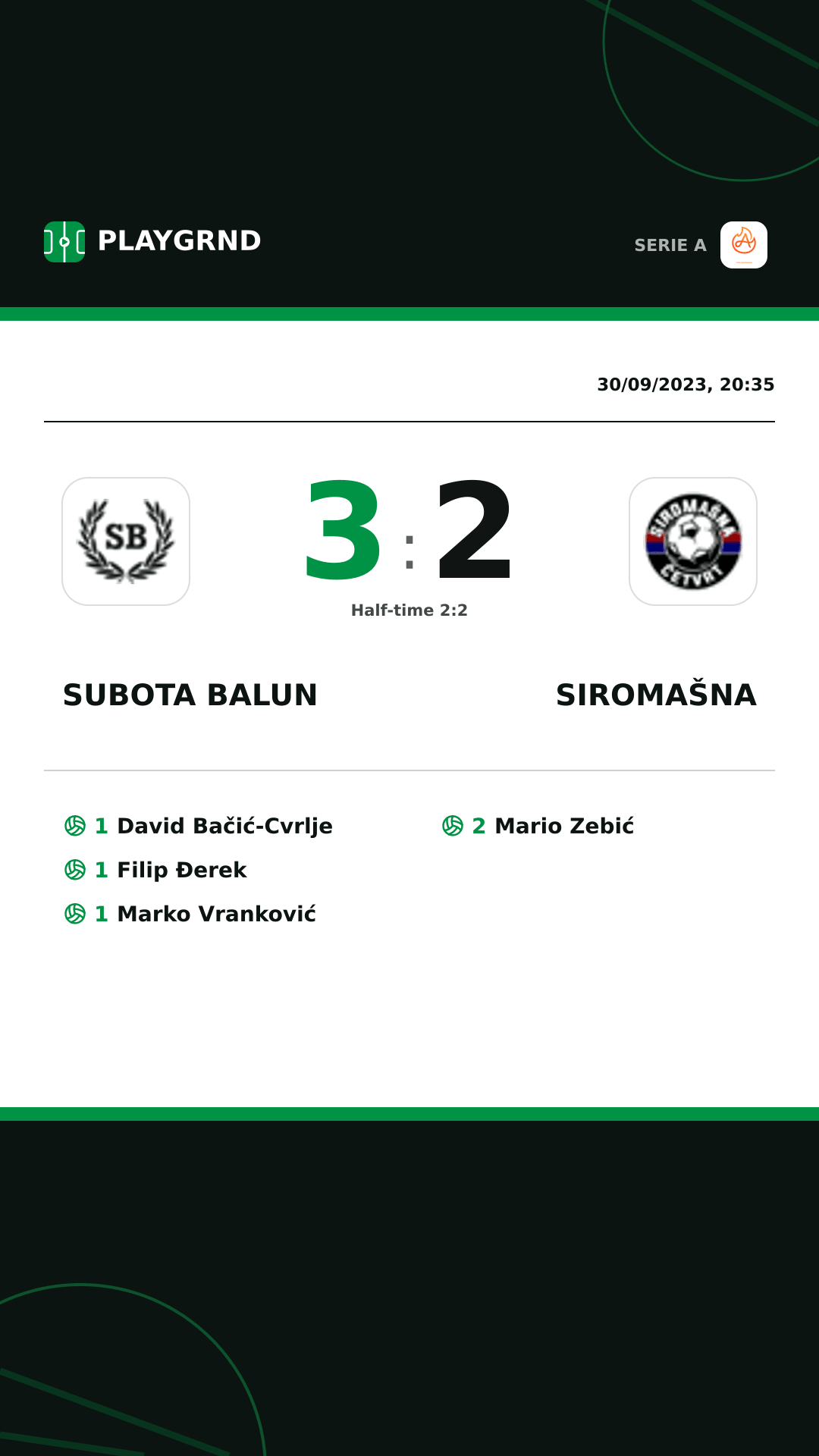 Instagram artwork: Subota Balun 3:2 Siromašna