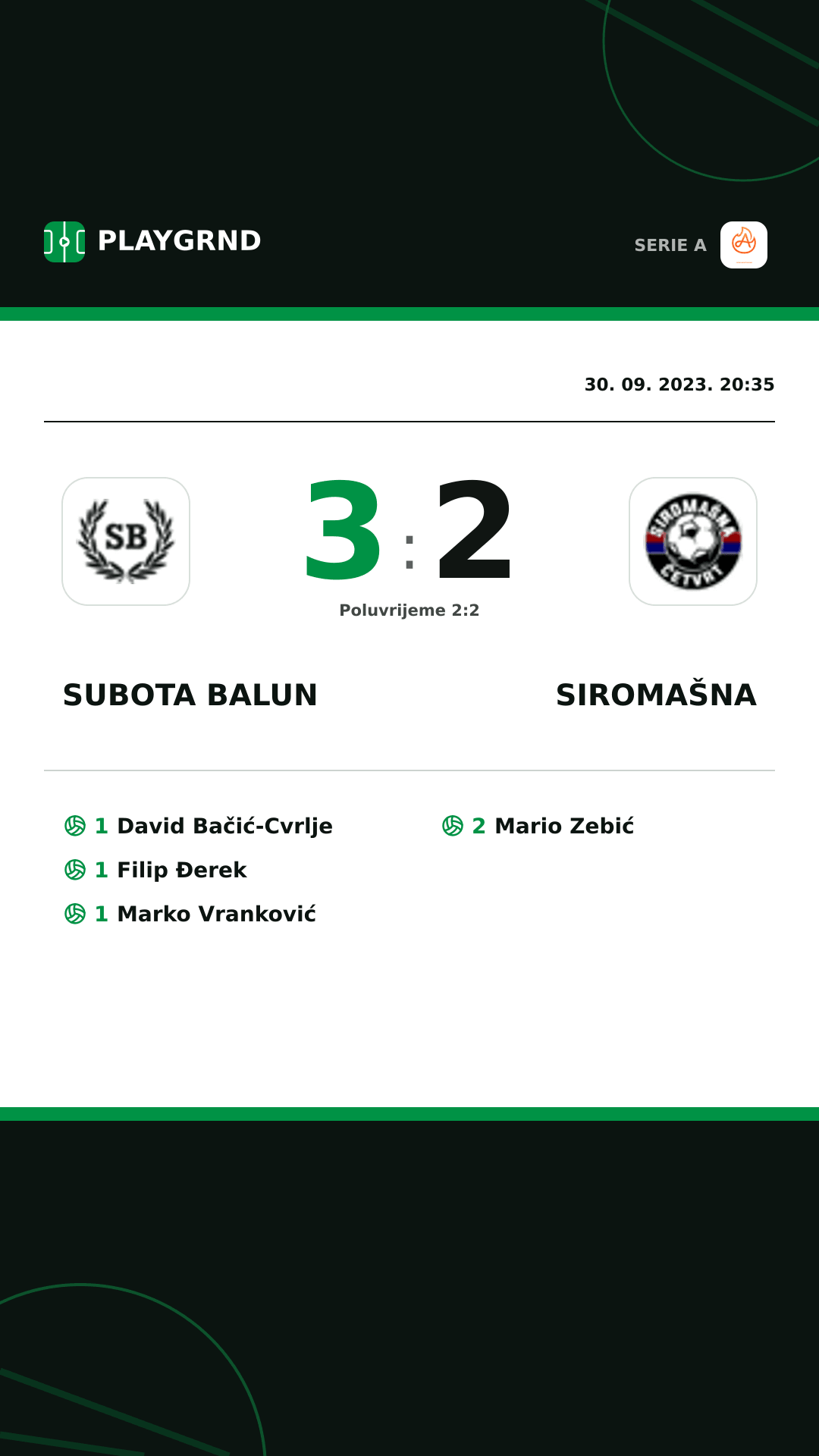 Instagram slika: Subota Balun 3:2 Siromašna
