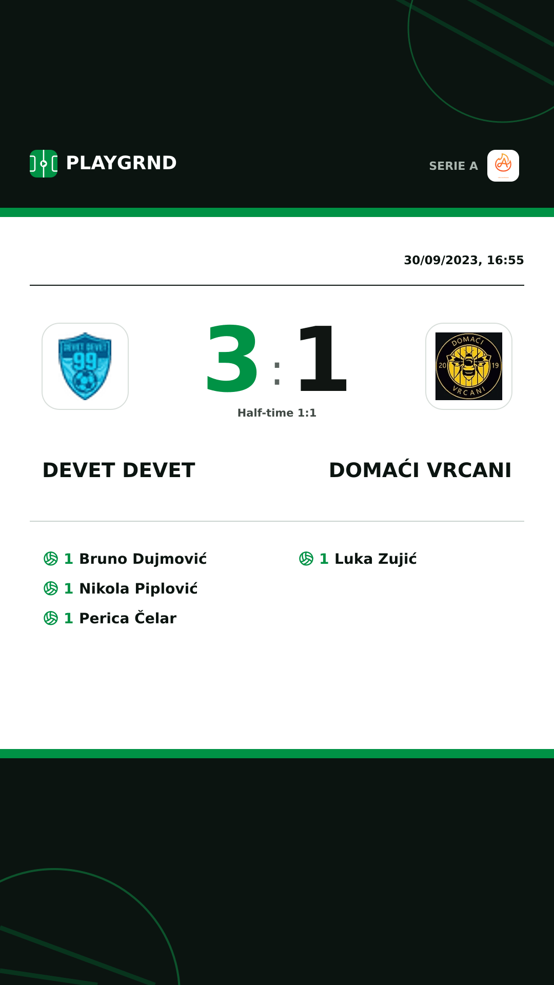 Instagram artwork: Devet Devet 3:1 Domaći Vrcani