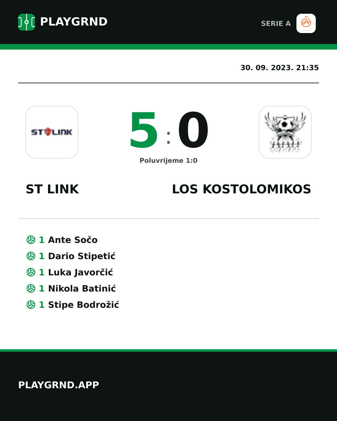 Instagram slika: ST Link 5:0 Los Kostolomikos