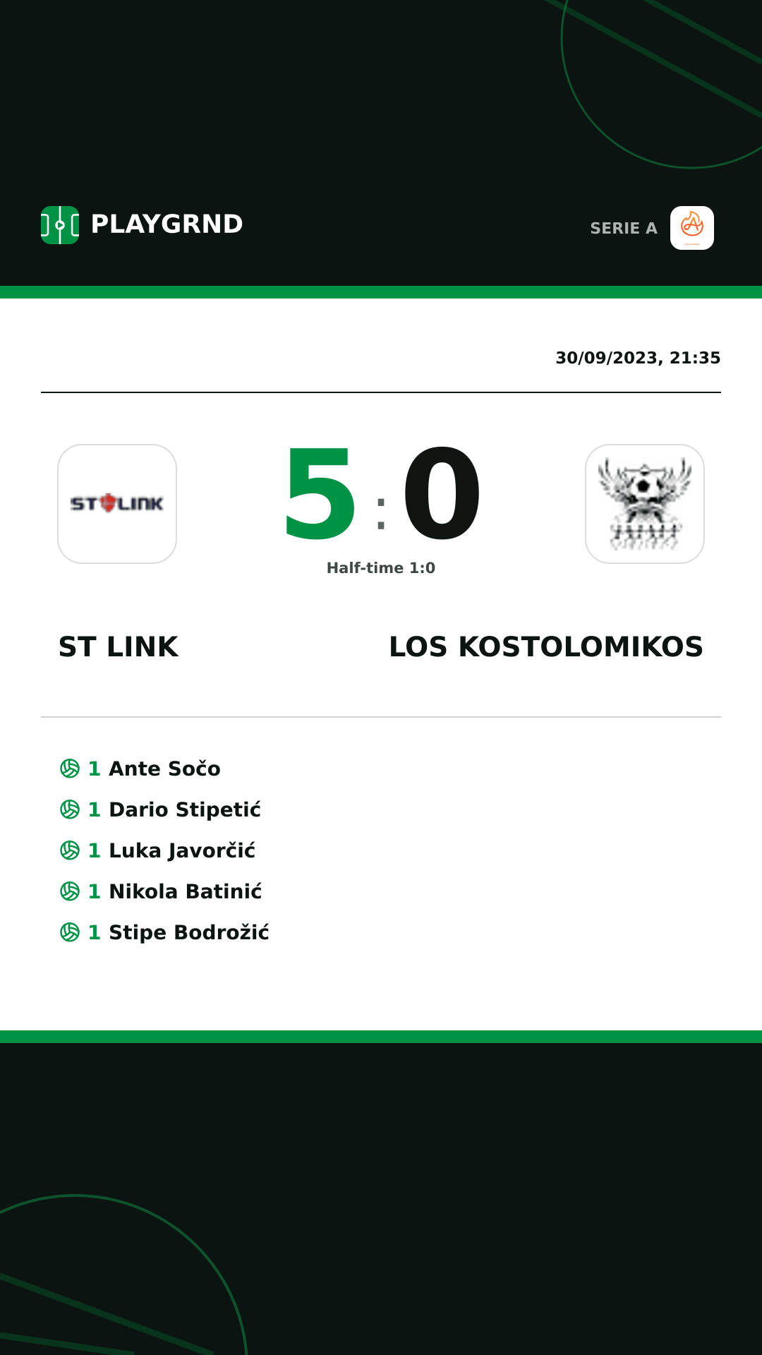 Instagram artwork: ST Link 5:0 Los Kostolomikos