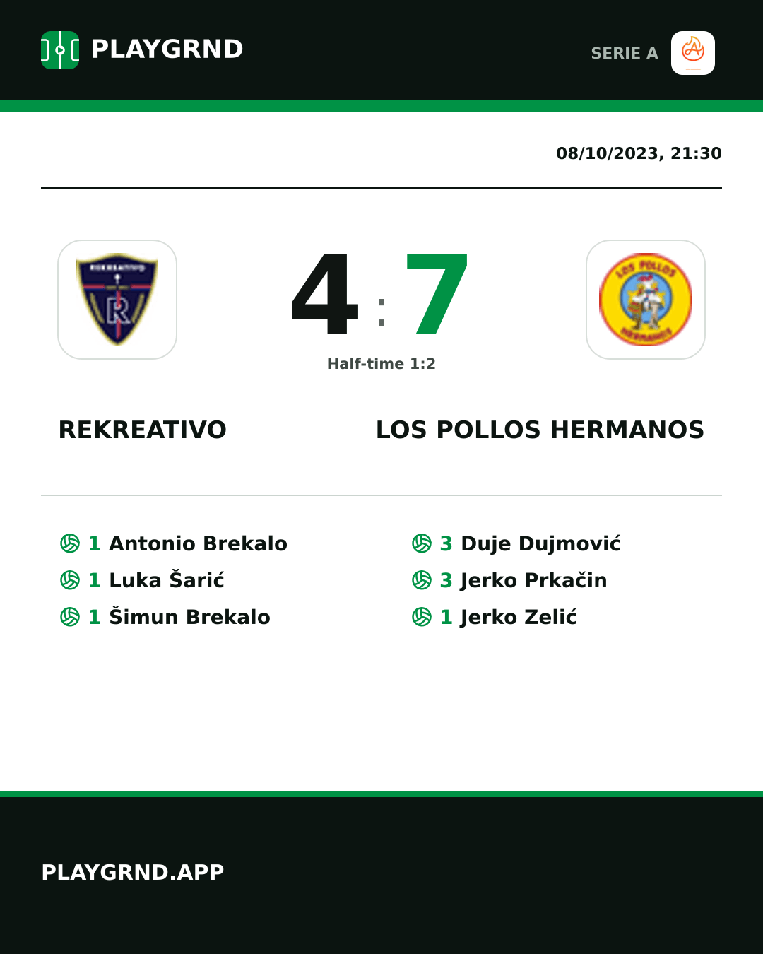 Instagram artwork: Rekreativo 4:7 Los Pollos Hermanos