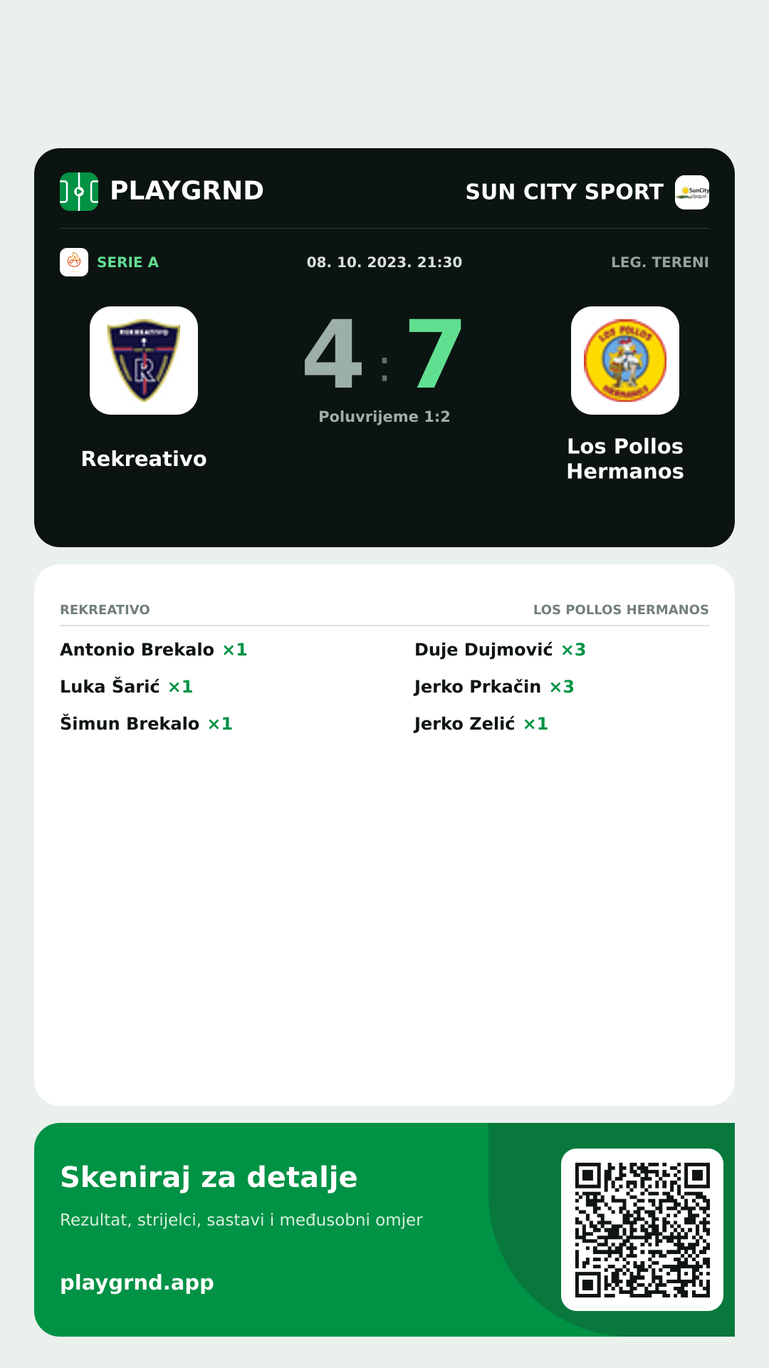 Story slika: Rekreativo 4:7 Los Pollos Hermanos