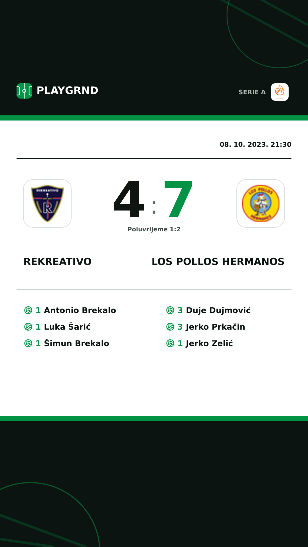 Instagram slika: Rekreativo 4:7 Los Pollos Hermanos