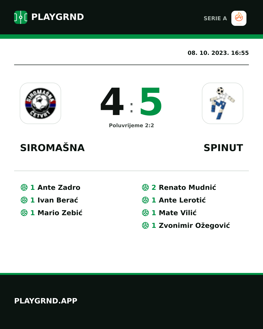 Instagram slika: Siromašna 4:5 Spinut