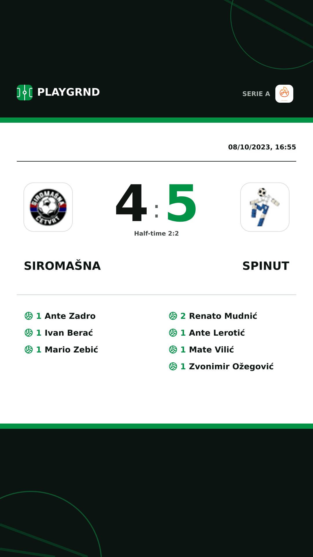 Instagram artwork: Siromašna 4:5 Spinut