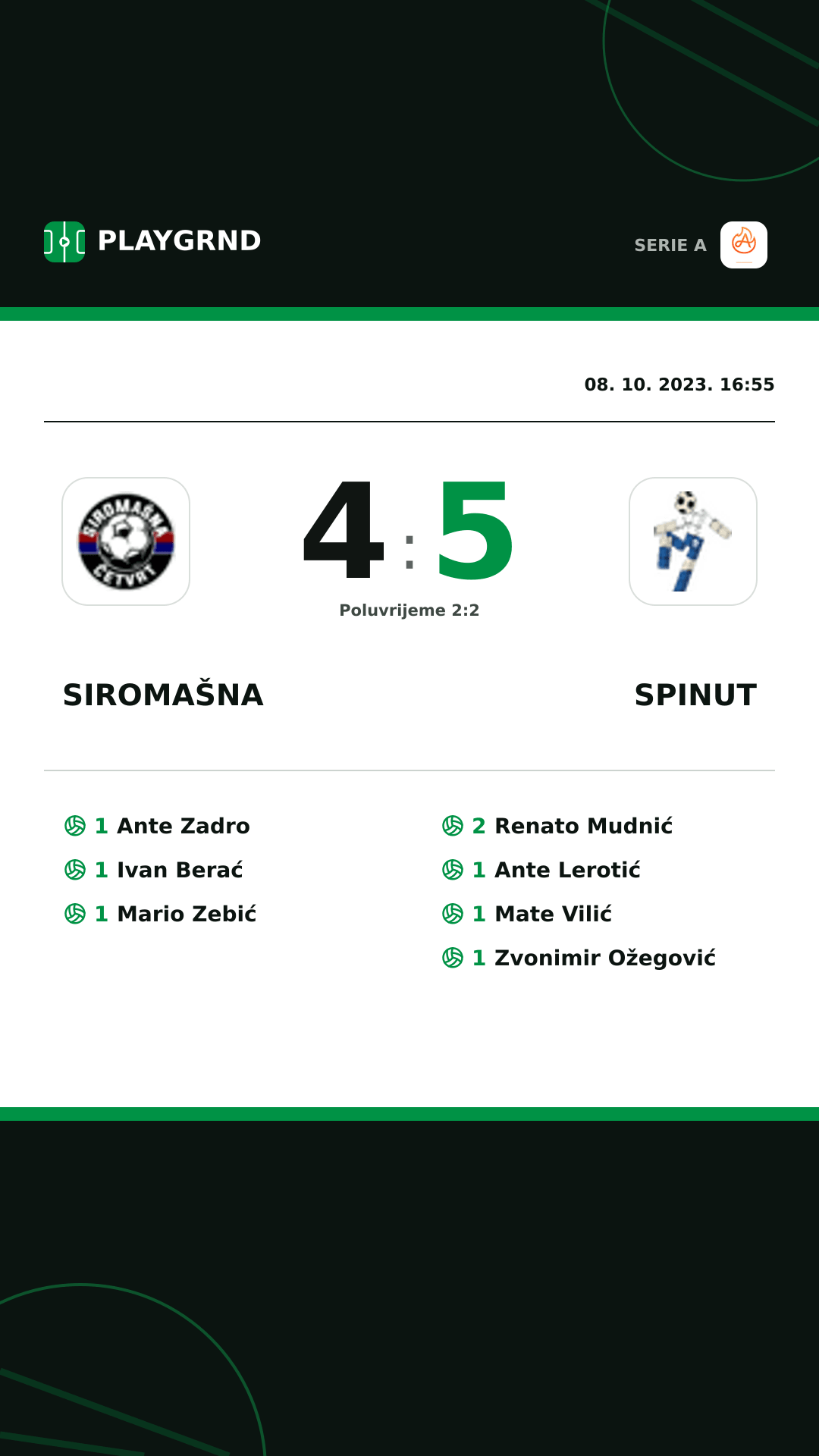 Instagram slika: Siromašna 4:5 Spinut