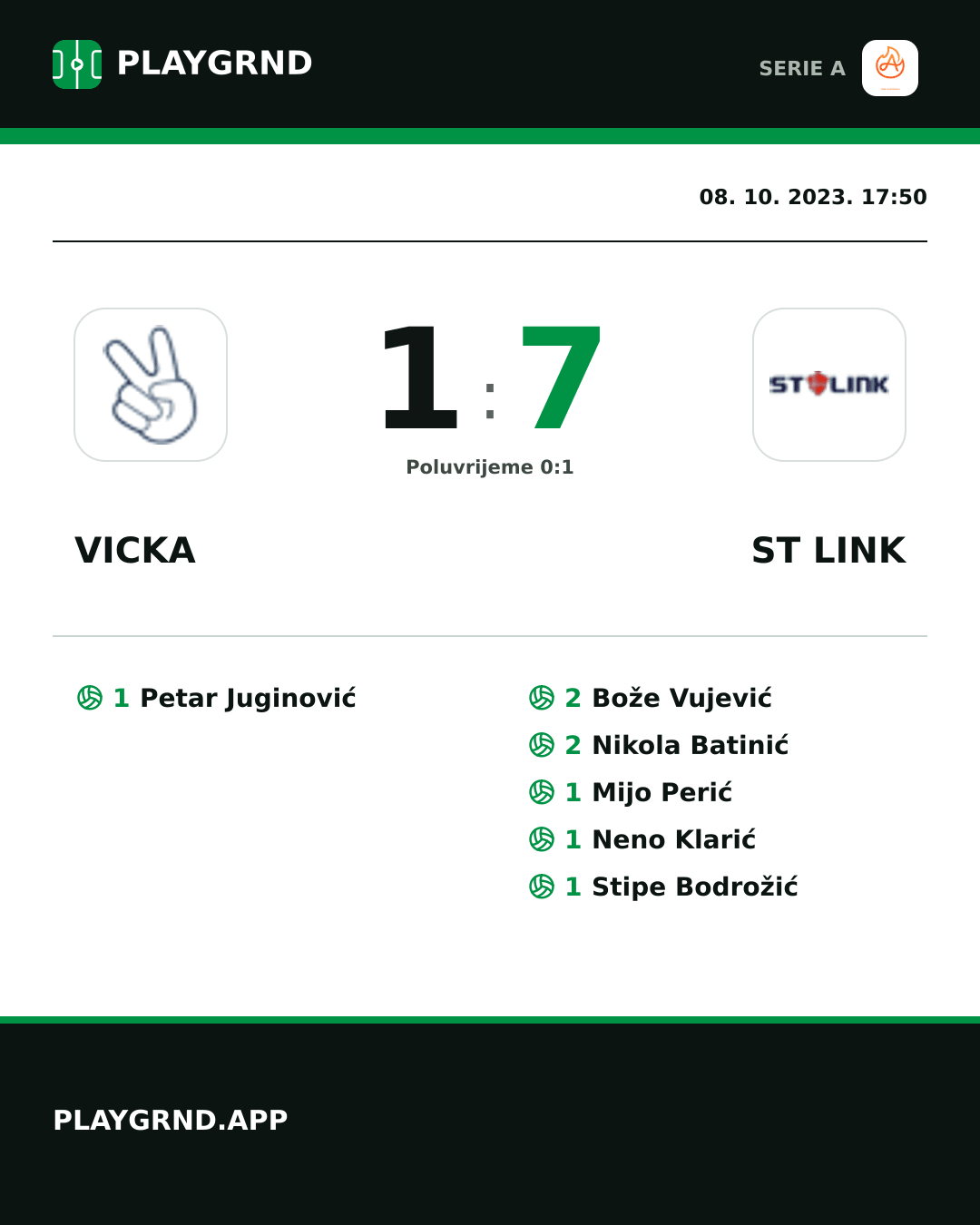 Instagram slika: Vicka 1:7 ST Link