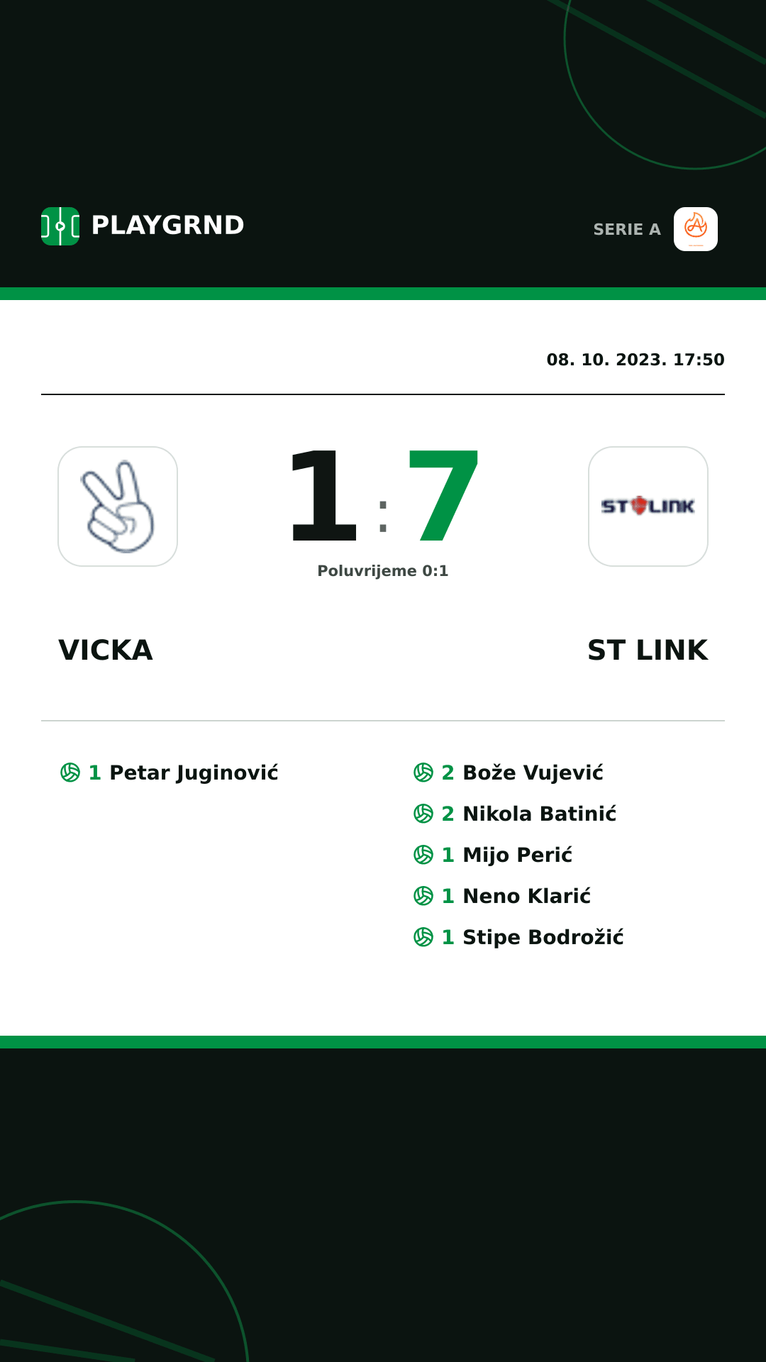 Instagram slika: Vicka 1:7 ST Link