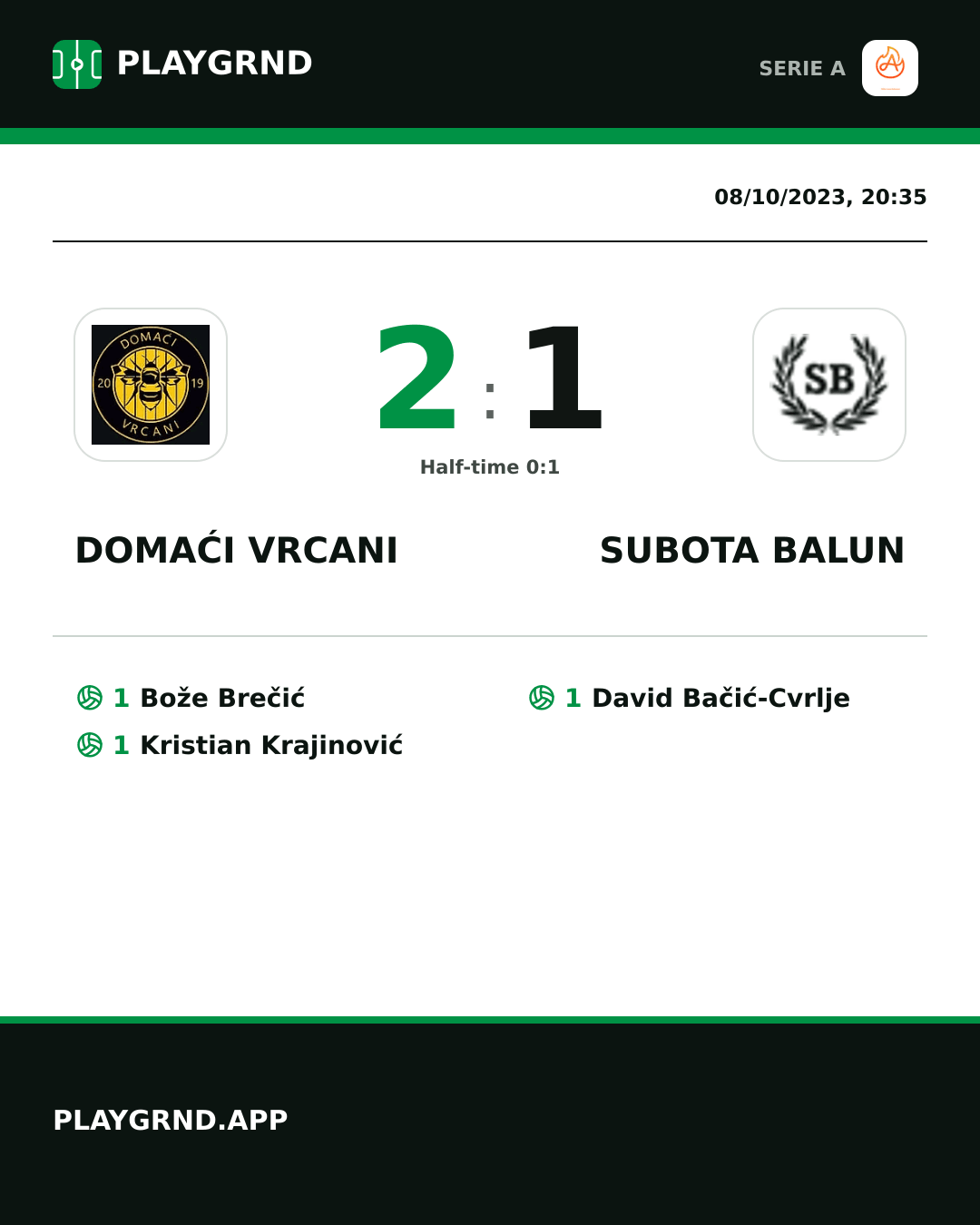 Instagram artwork: Domaći Vrcani 2:1 Subota Balun