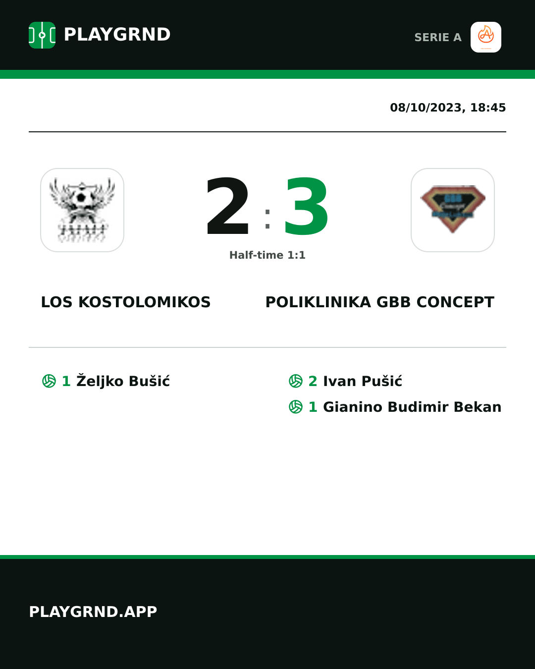Instagram artwork: Los Kostolomikos 2:3 Poliklinika GBB Concept
