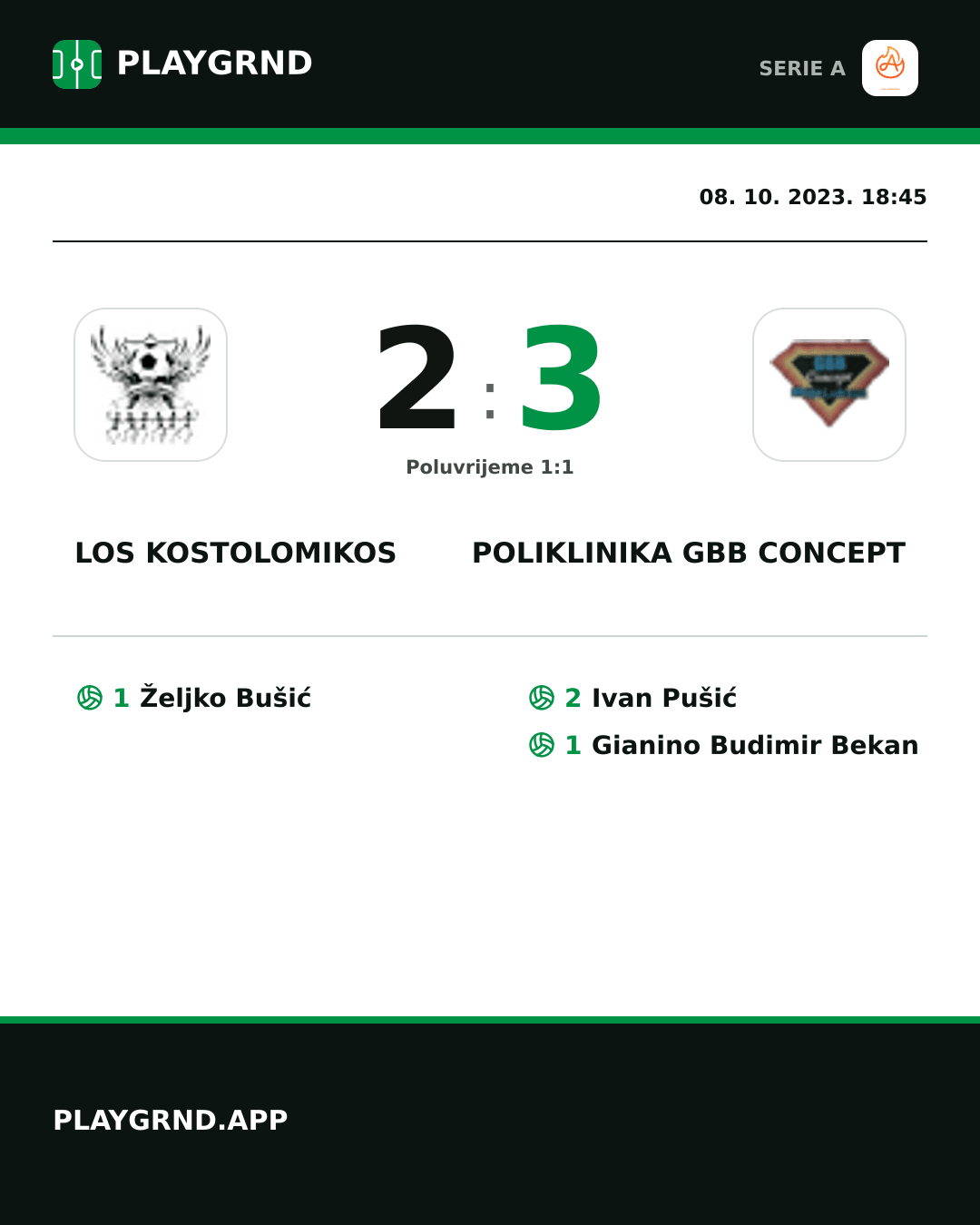Instagram slika: Los Kostolomikos 2:3 Poliklinika Gbb Concept