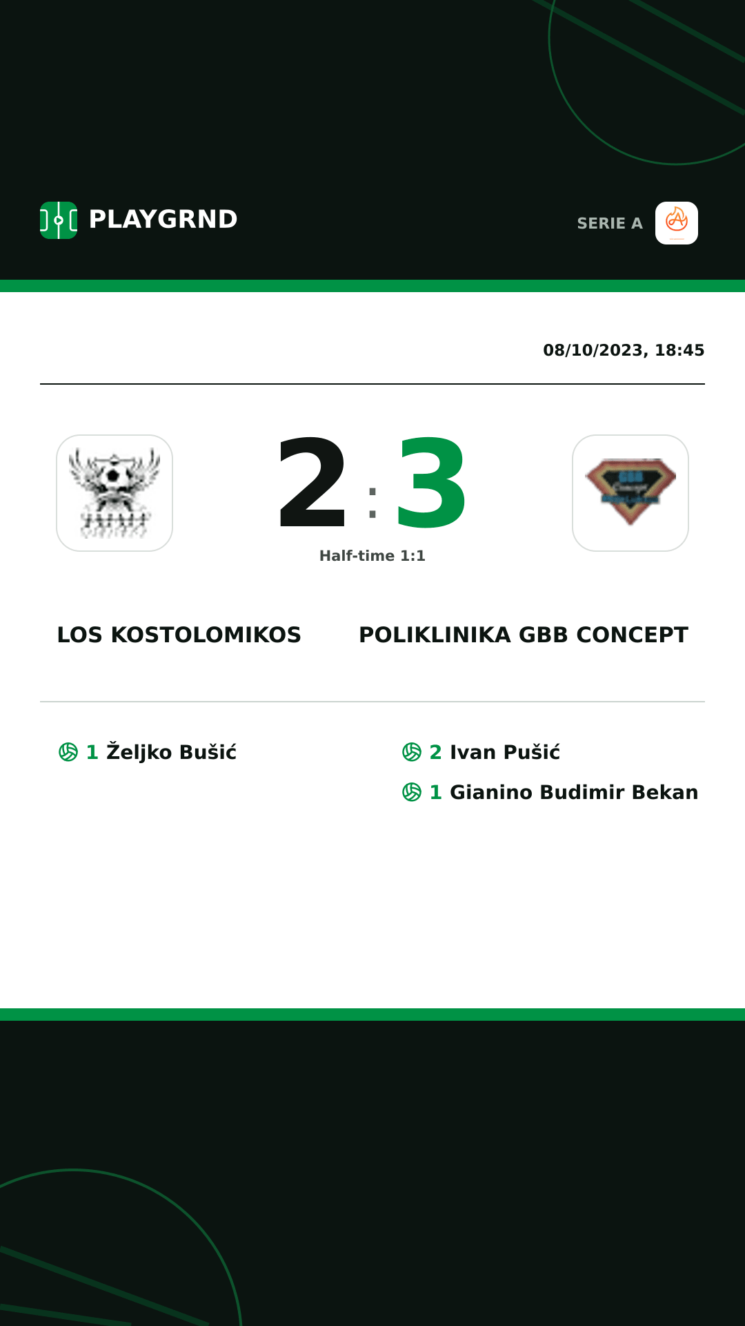 Instagram artwork: Los Kostolomikos 2:3 Poliklinika Gbb Concept