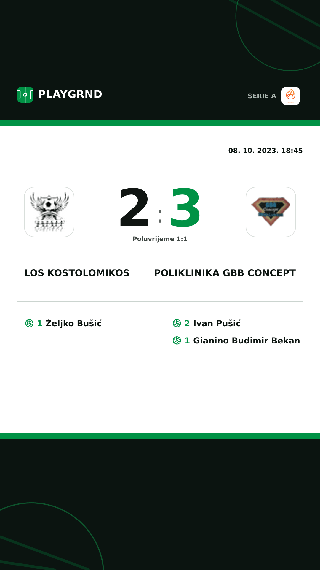Instagram slika: Los Kostolomikos 2:3 Poliklinika Gbb Concept