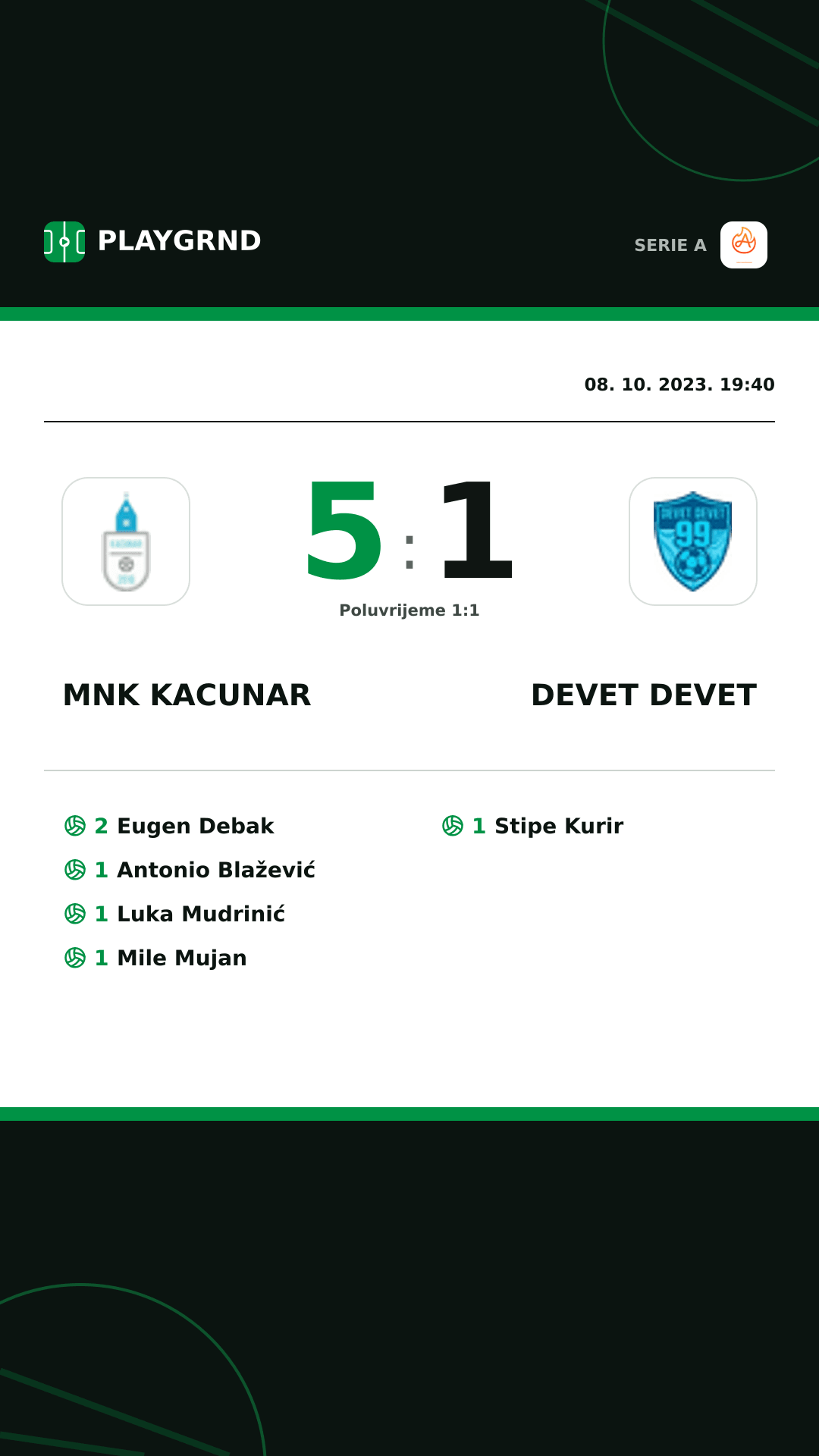 Instagram slika: Mnk Kacunar 5:1 Devet Devet