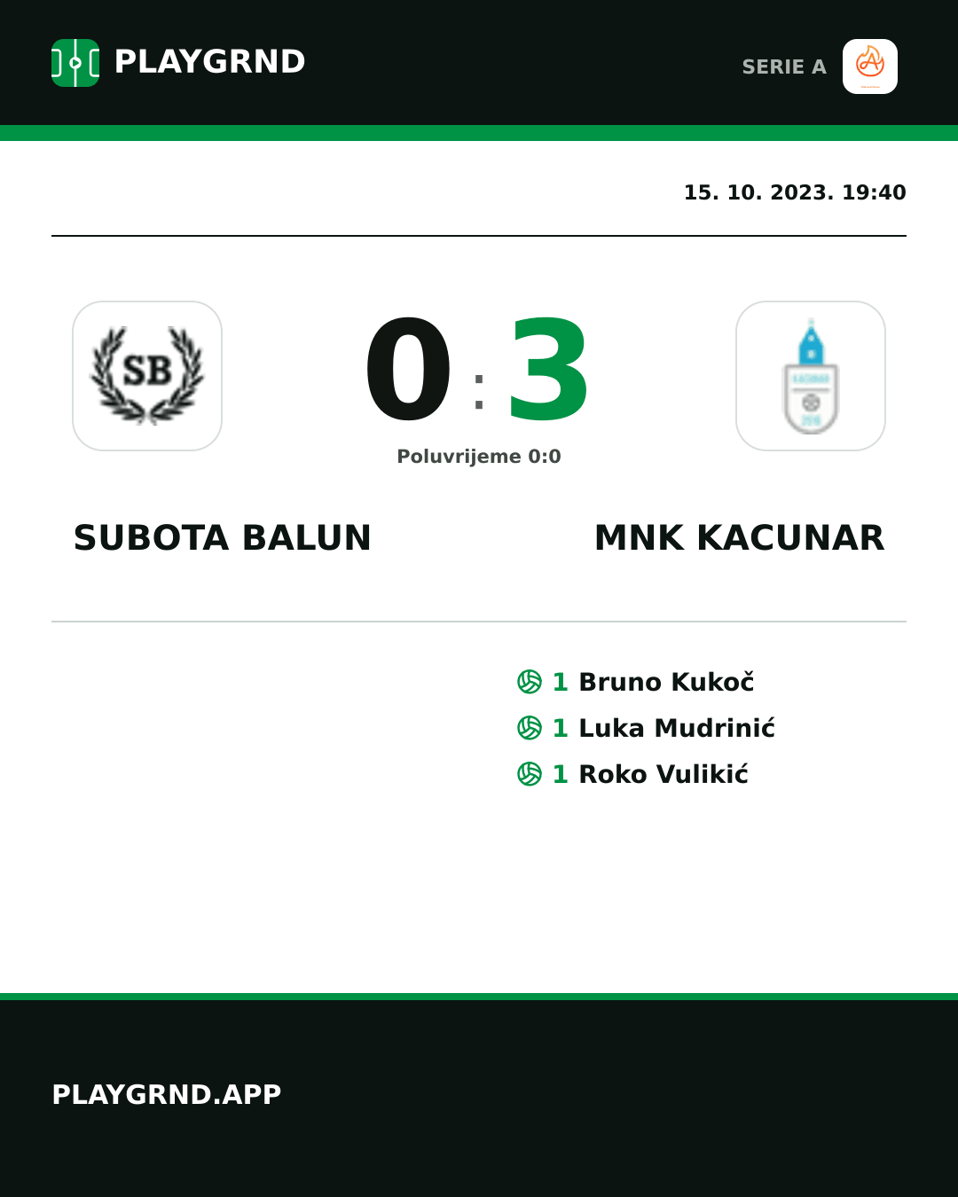 Instagram slika: Subota Balun 0:3 Mnk Kacunar