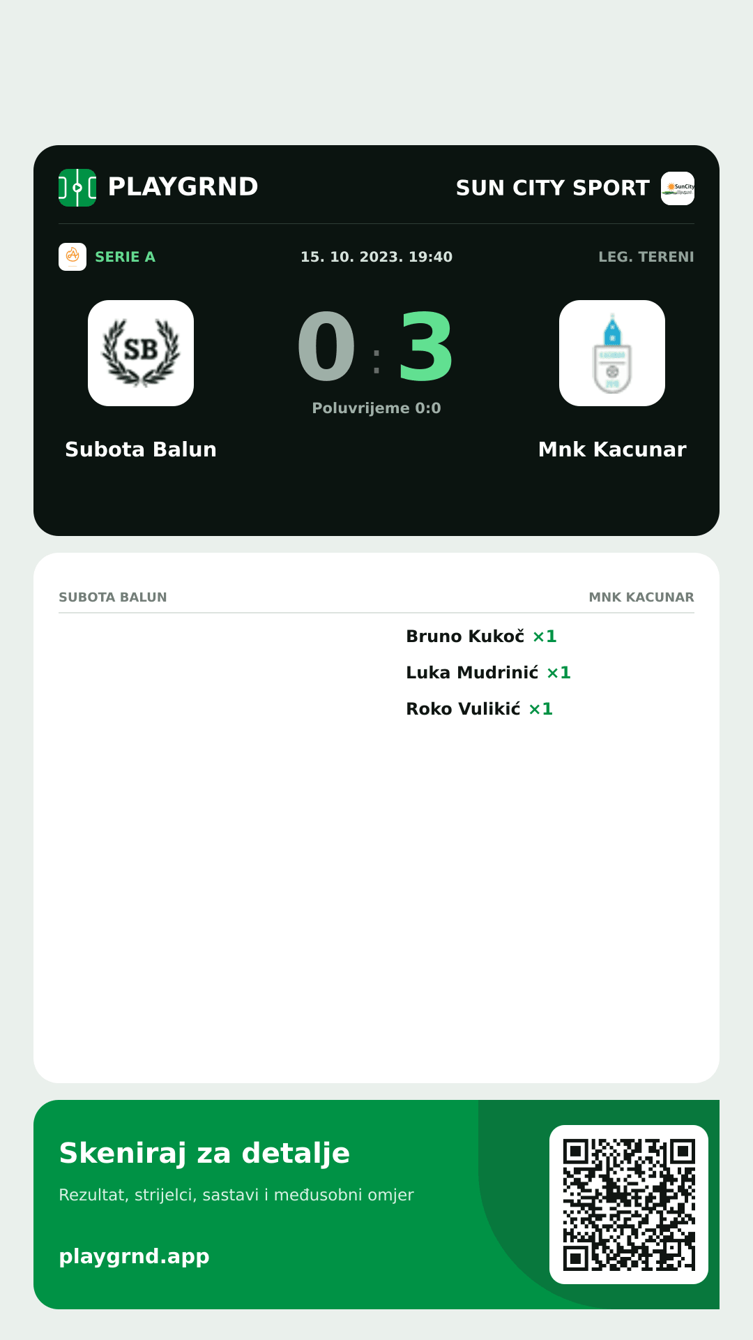 Story slika: Subota Balun 0:3 Mnk Kacunar
