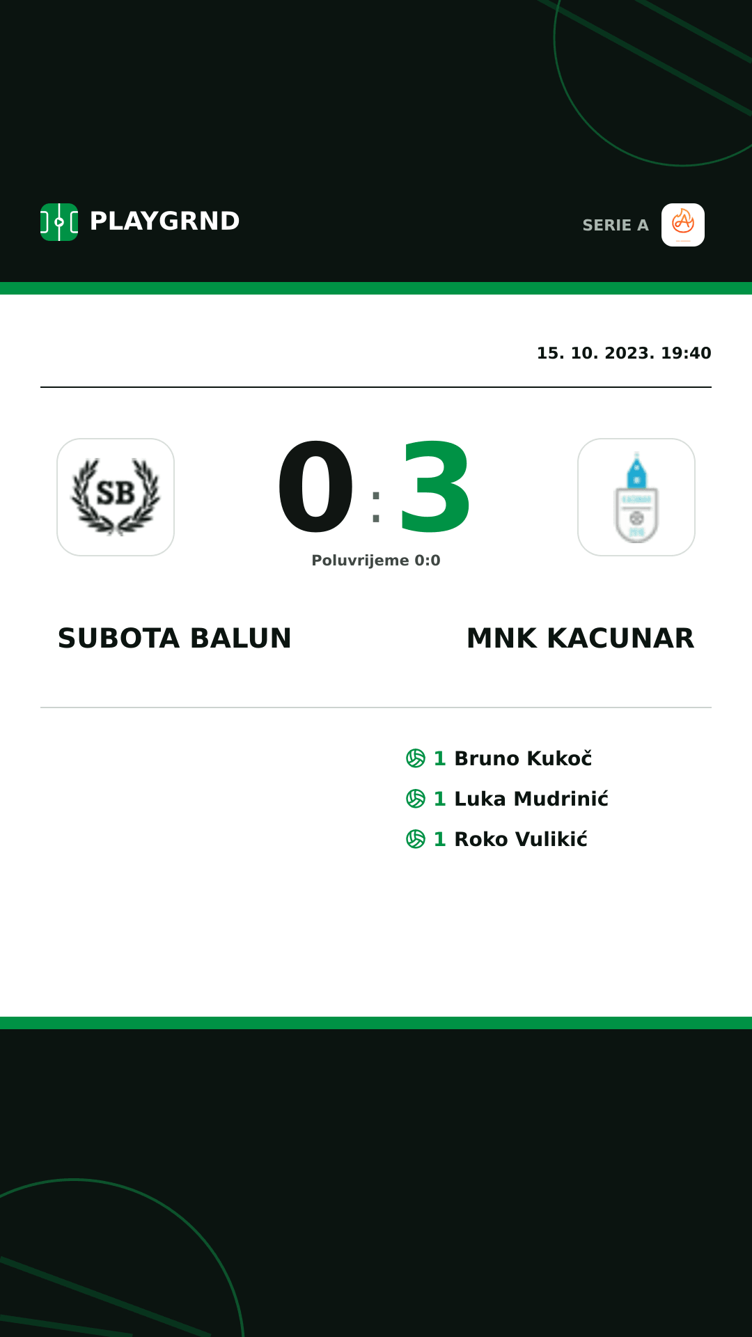Instagram slika: Subota Balun 0:3 Mnk Kacunar