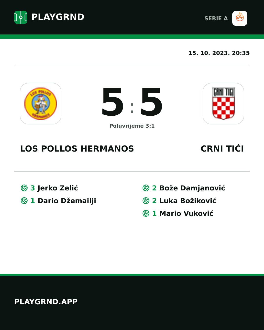Instagram slika: Los Pollos Hermanos 5:5 Crni Tići