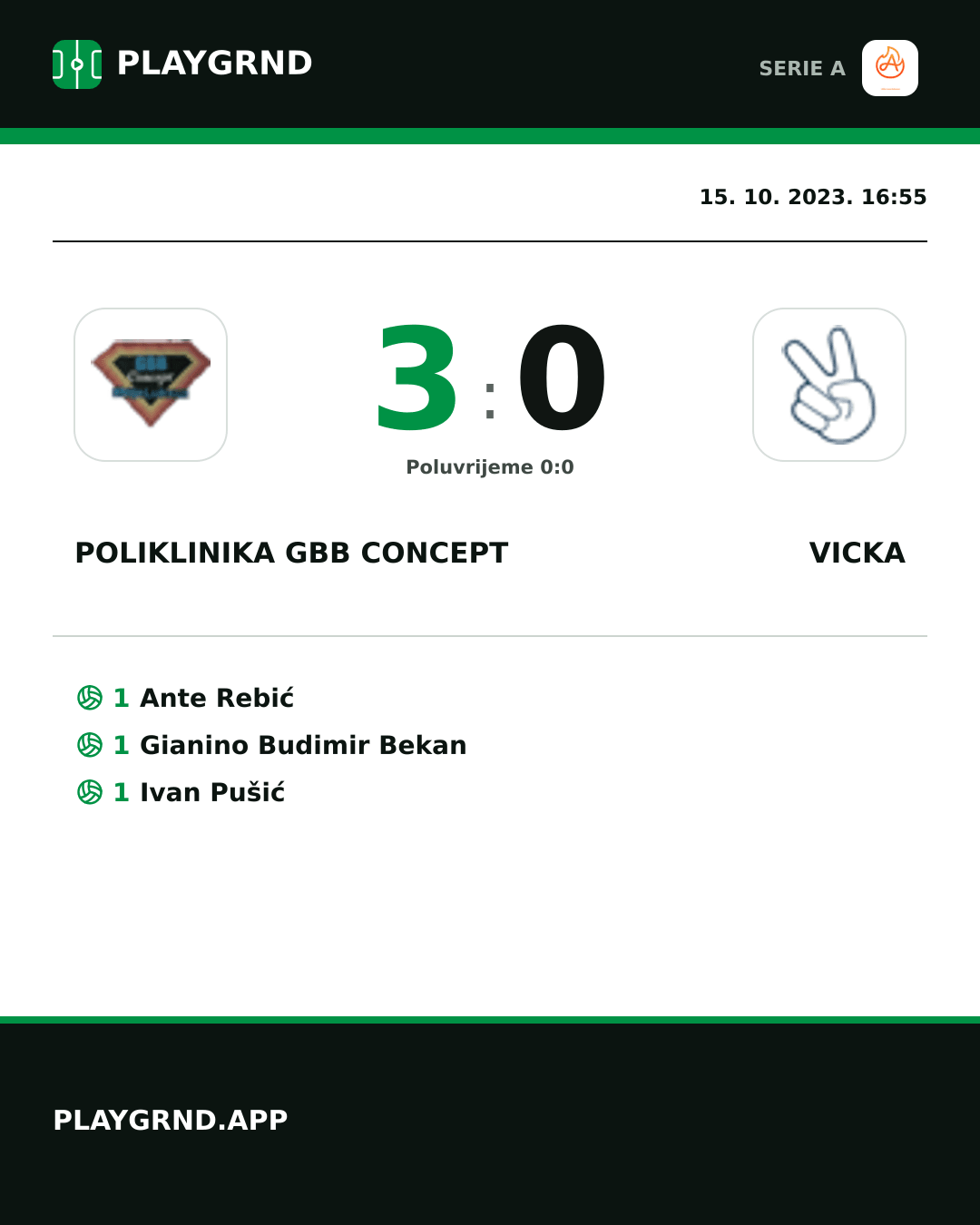 Instagram slika: Poliklinika Gbb Concept 3:0 Vicka