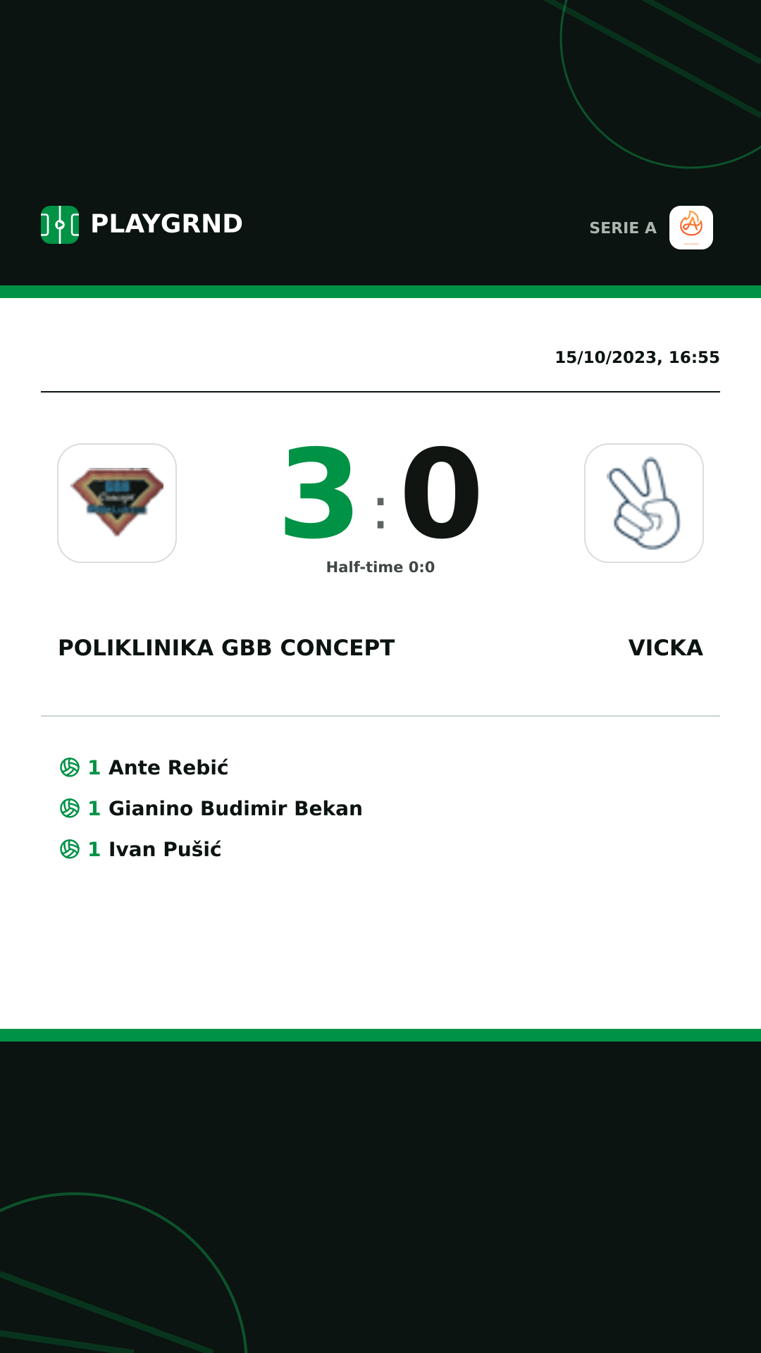 Instagram artwork: Poliklinika Gbb Concept 3:0 Vicka