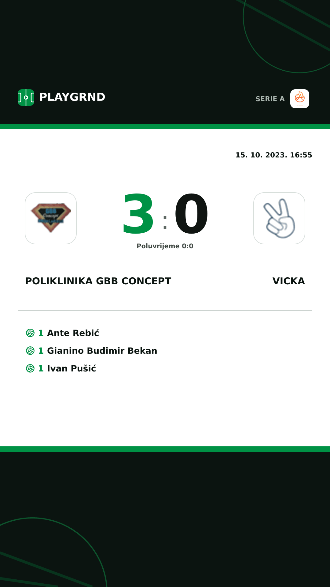 Instagram slika: Poliklinika Gbb Concept 3:0 Vicka