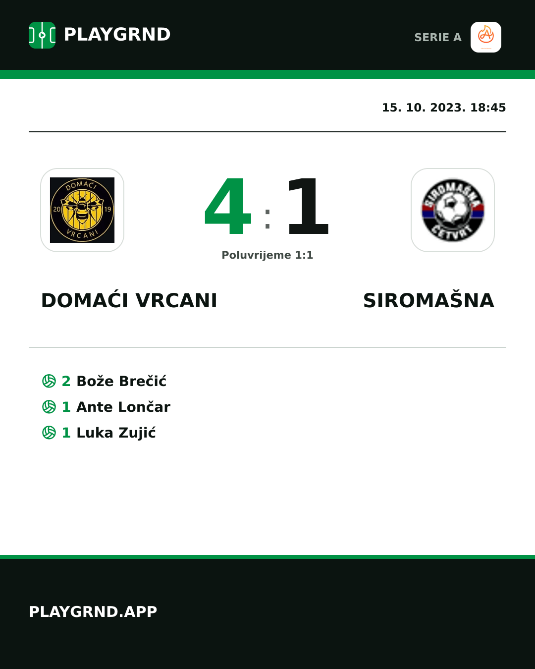 Instagram slika: Domaći Vrcani 4:1 Siromašna