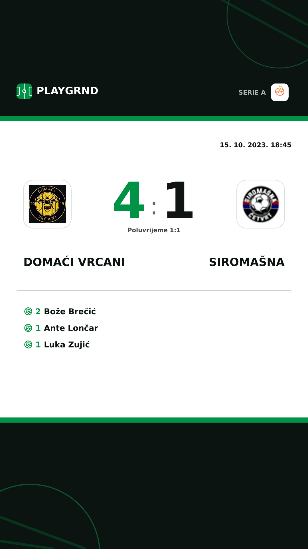 Instagram slika: Domaći Vrcani 4:1 Siromašna