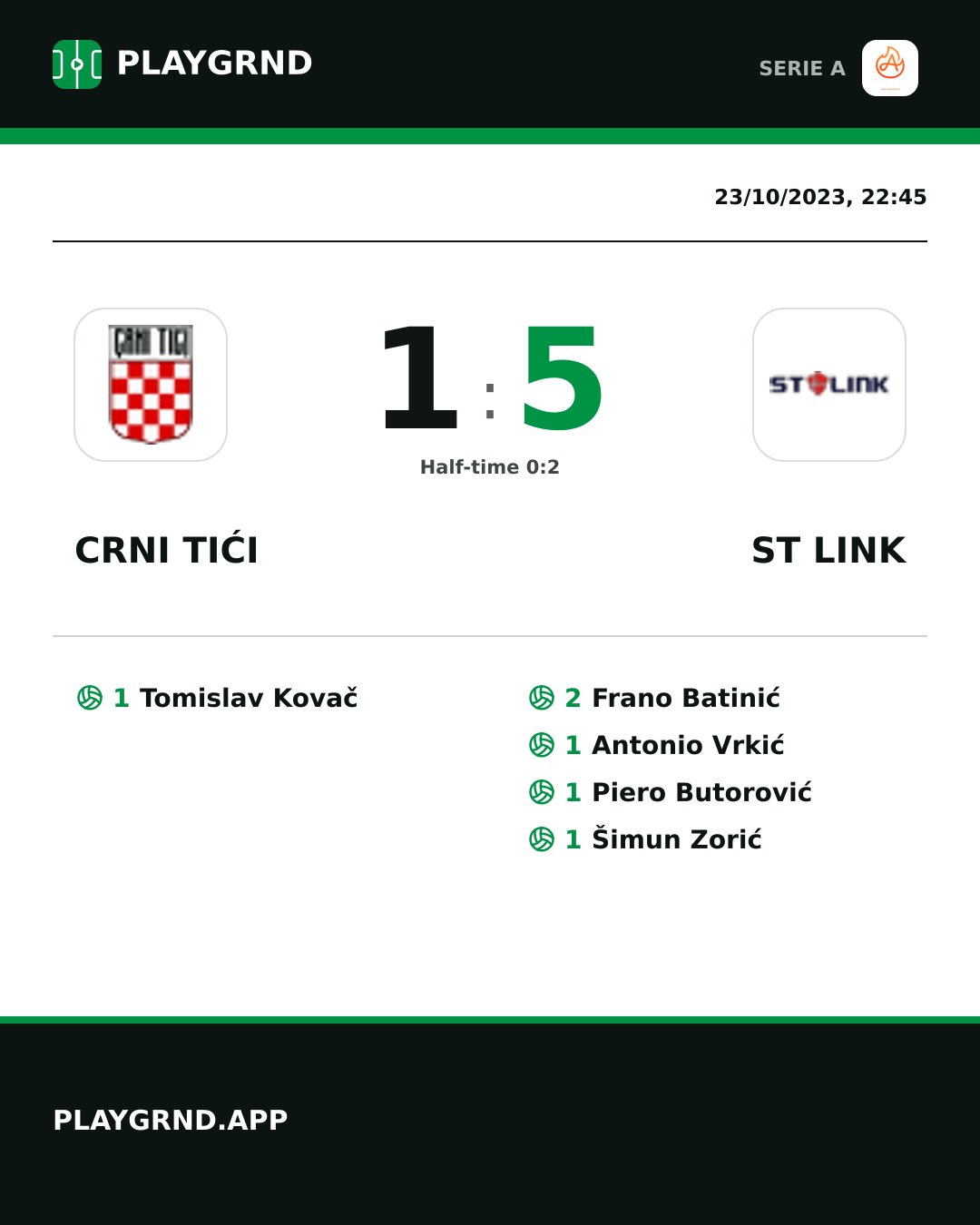 Instagram artwork: Crni Tići 1:5 ST Link