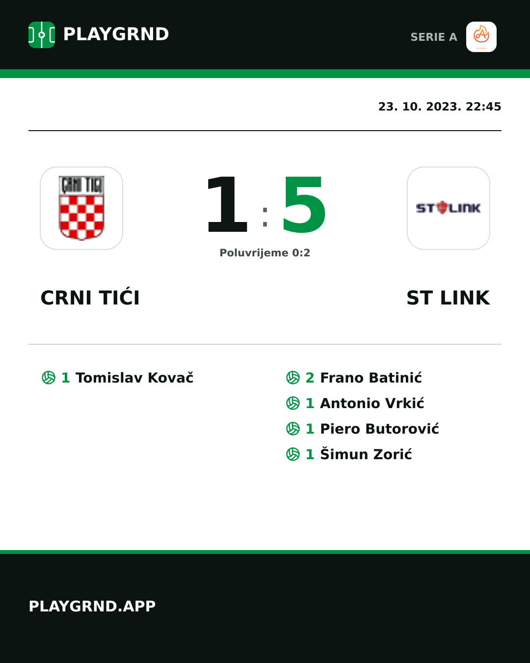 Instagram slika: Crni Tići 1:5 ST Link