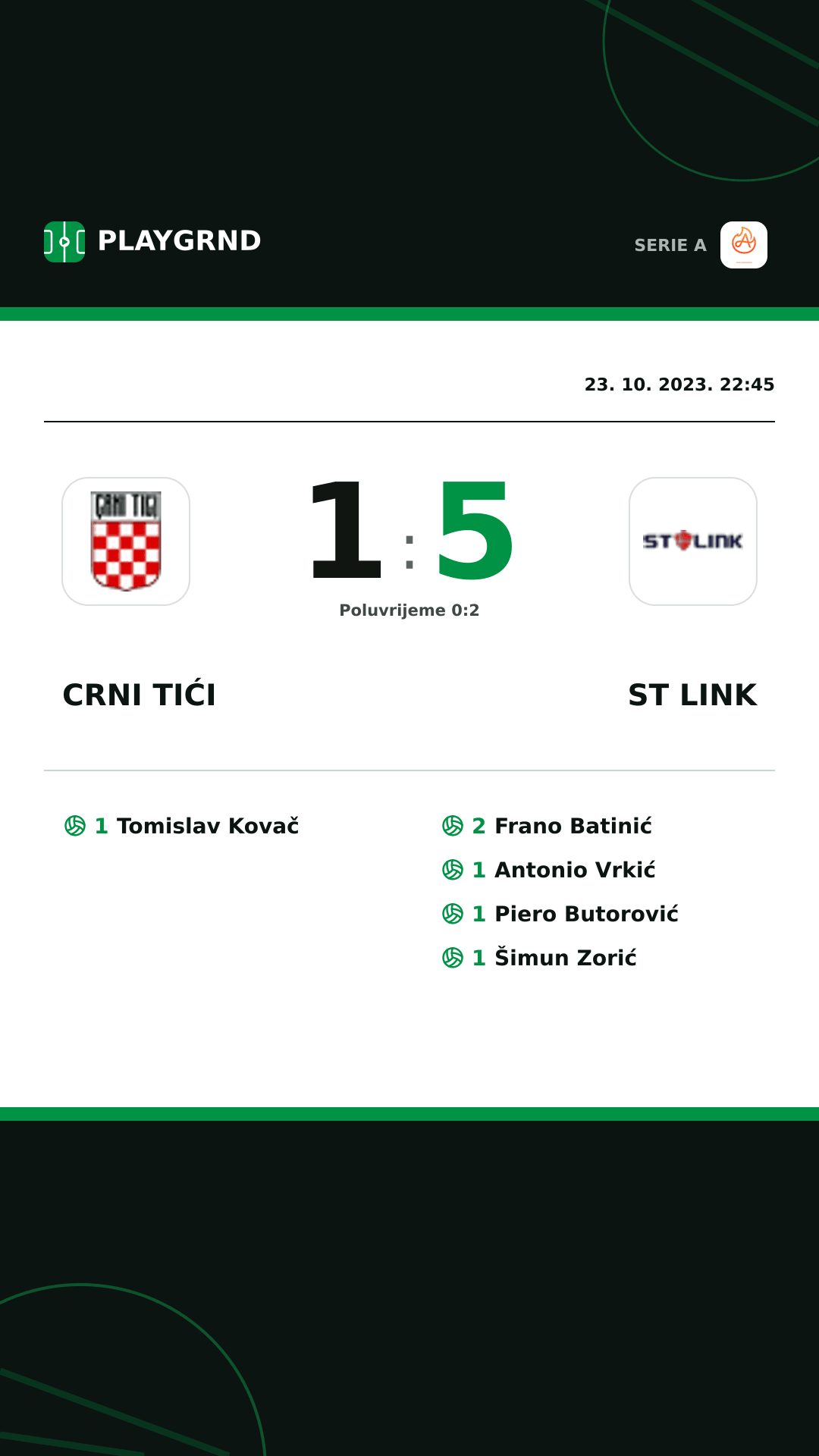 Instagram slika: Crni Tići 1:5 ST Link