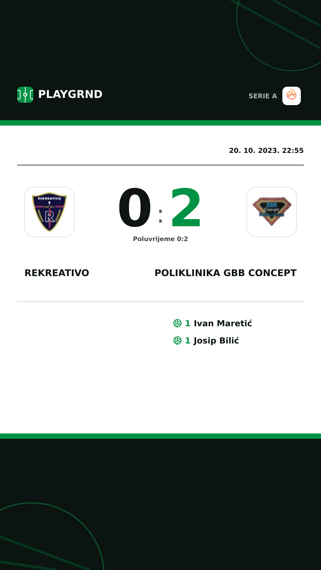 Instagram slika: Rekreativo 0:2 Poliklinika Gbb Concept