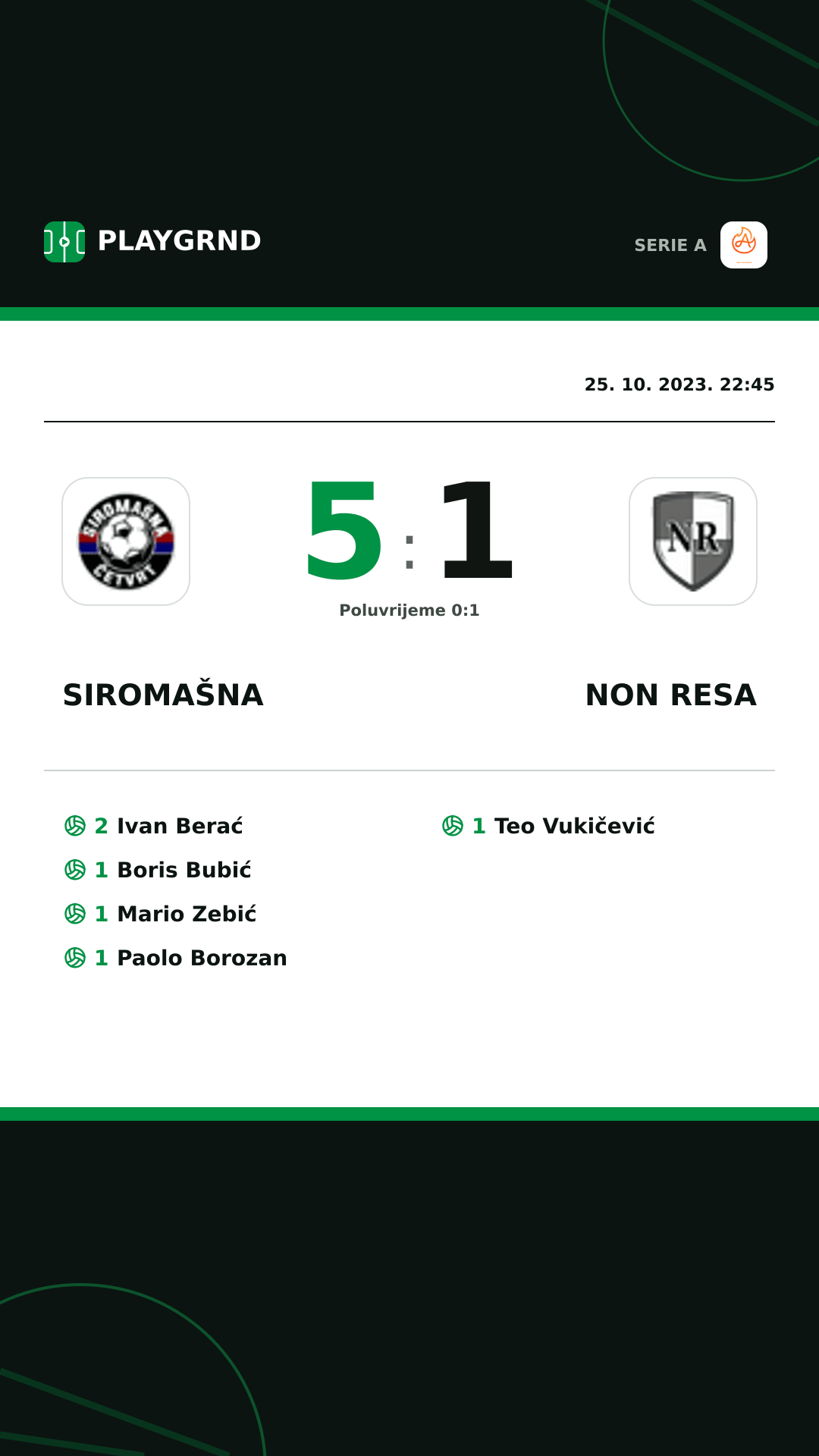 Instagram slika: Siromašna 5:1 Non Resa