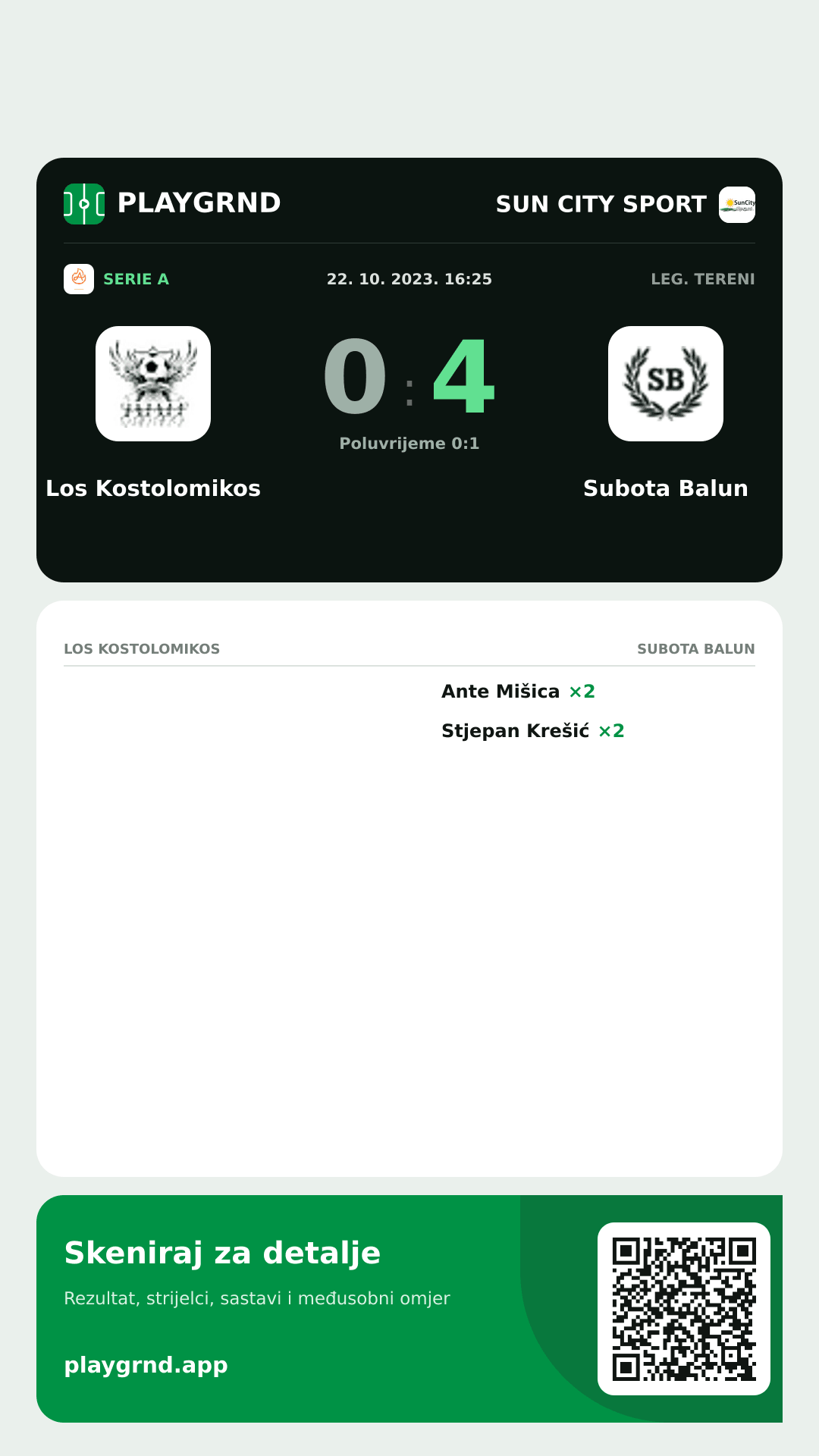 Story slika: Los Kostolomikos 0:4 Subota Balun