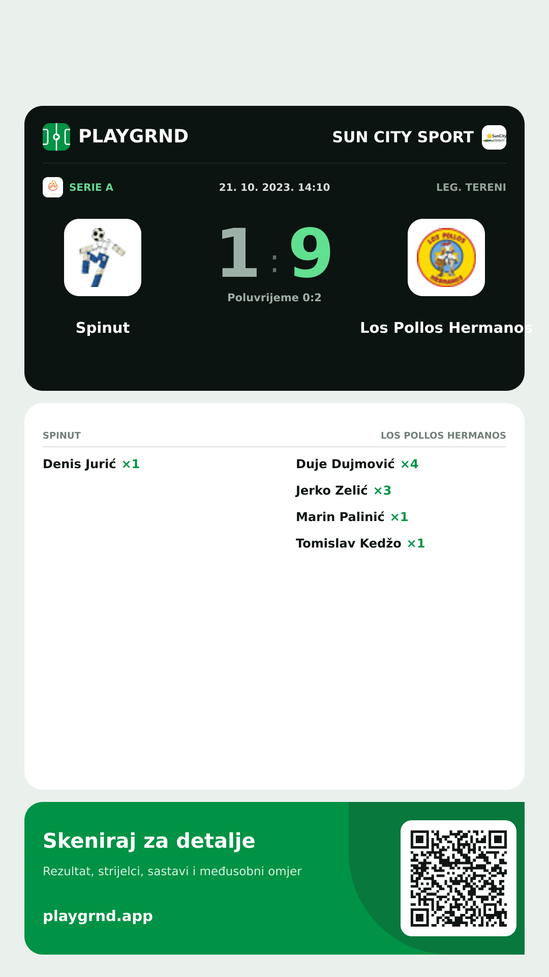 Story image: Spinut 1:9 Los Pollos Hermanos