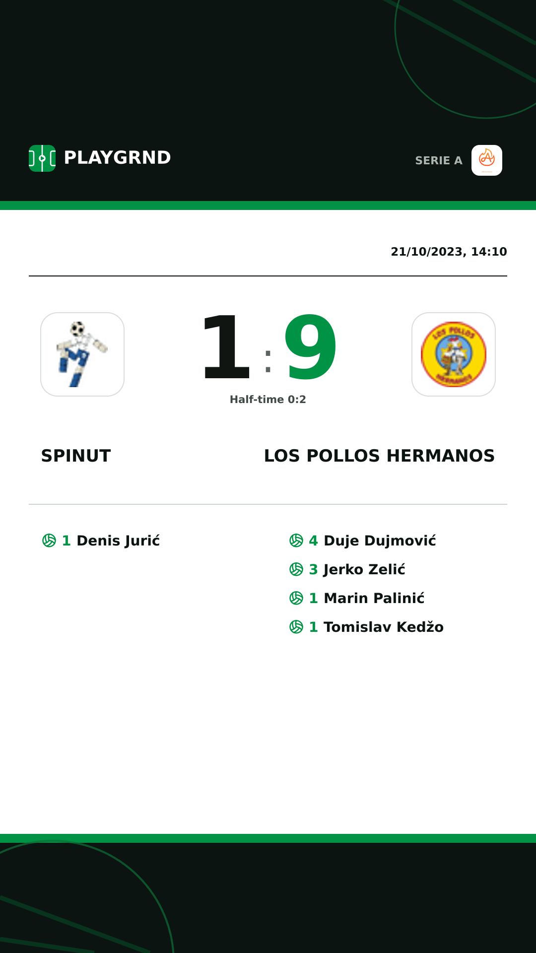 Instagram artwork: Spinut 1:9 Los Pollos Hermanos