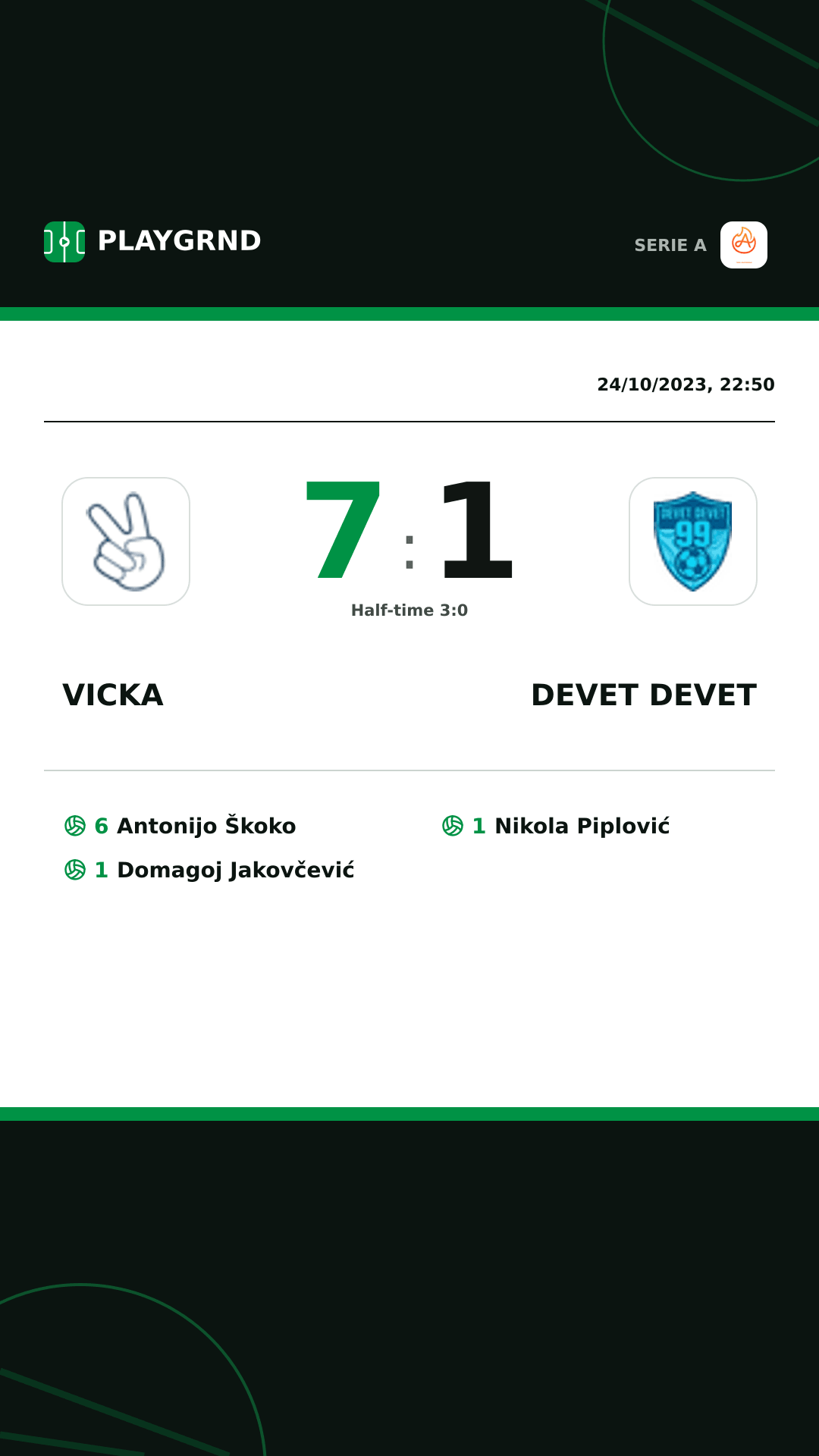 Instagram artwork: Vicka 7:1 Devet Devet