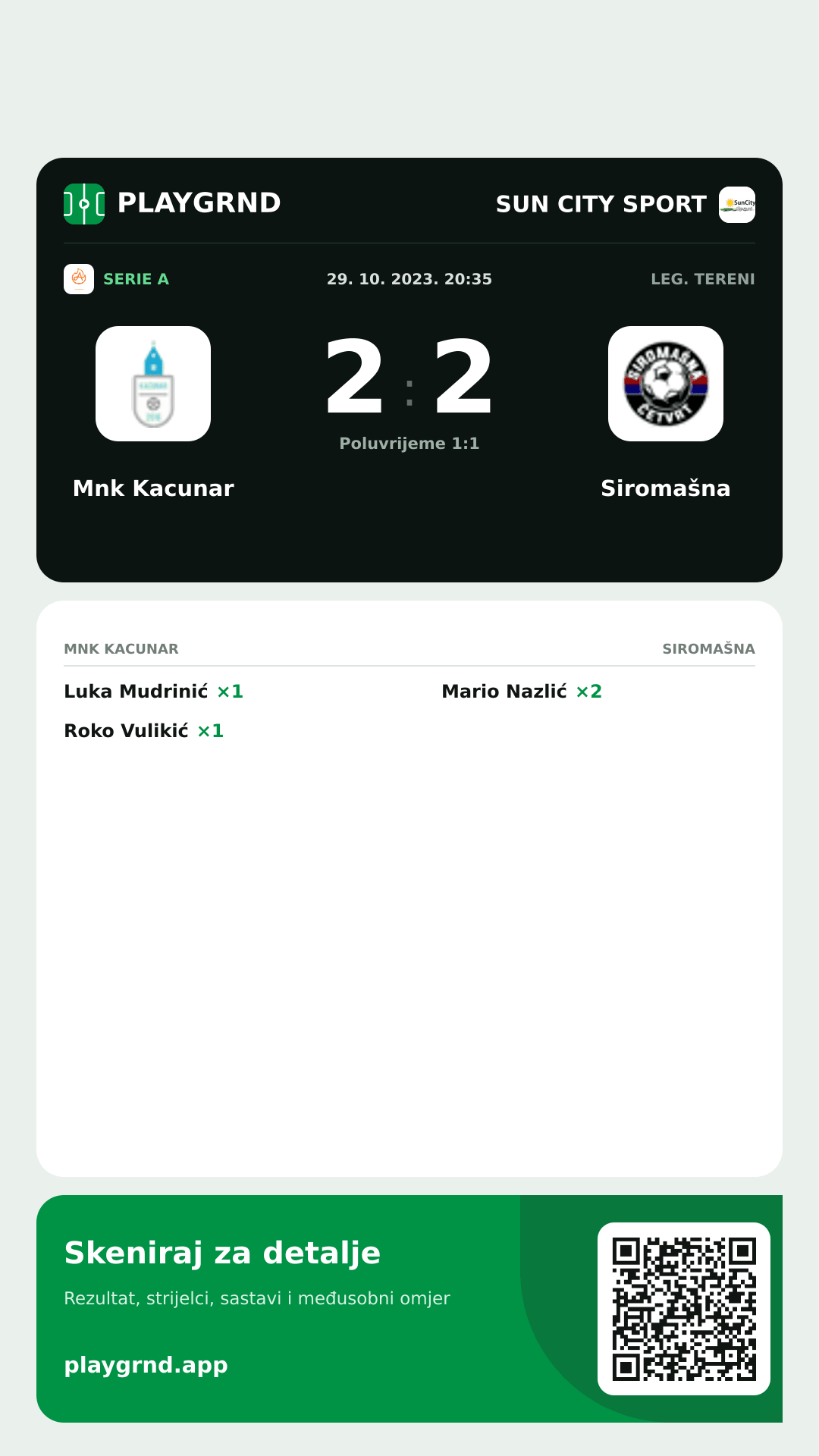 Story slika: Mnk Kacunar 2:2 Siromašna